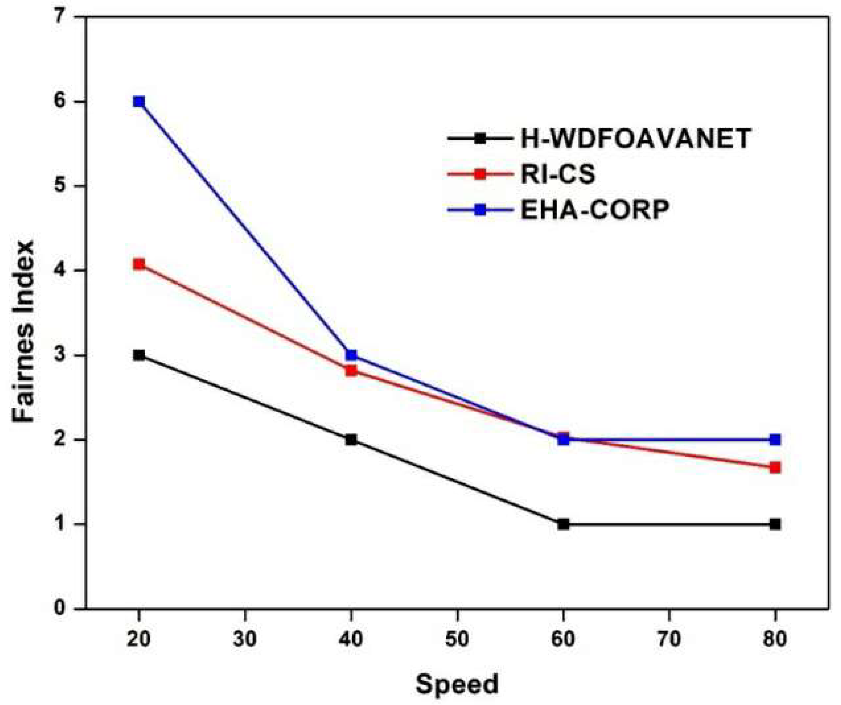 Mathematics 10 04030 g024