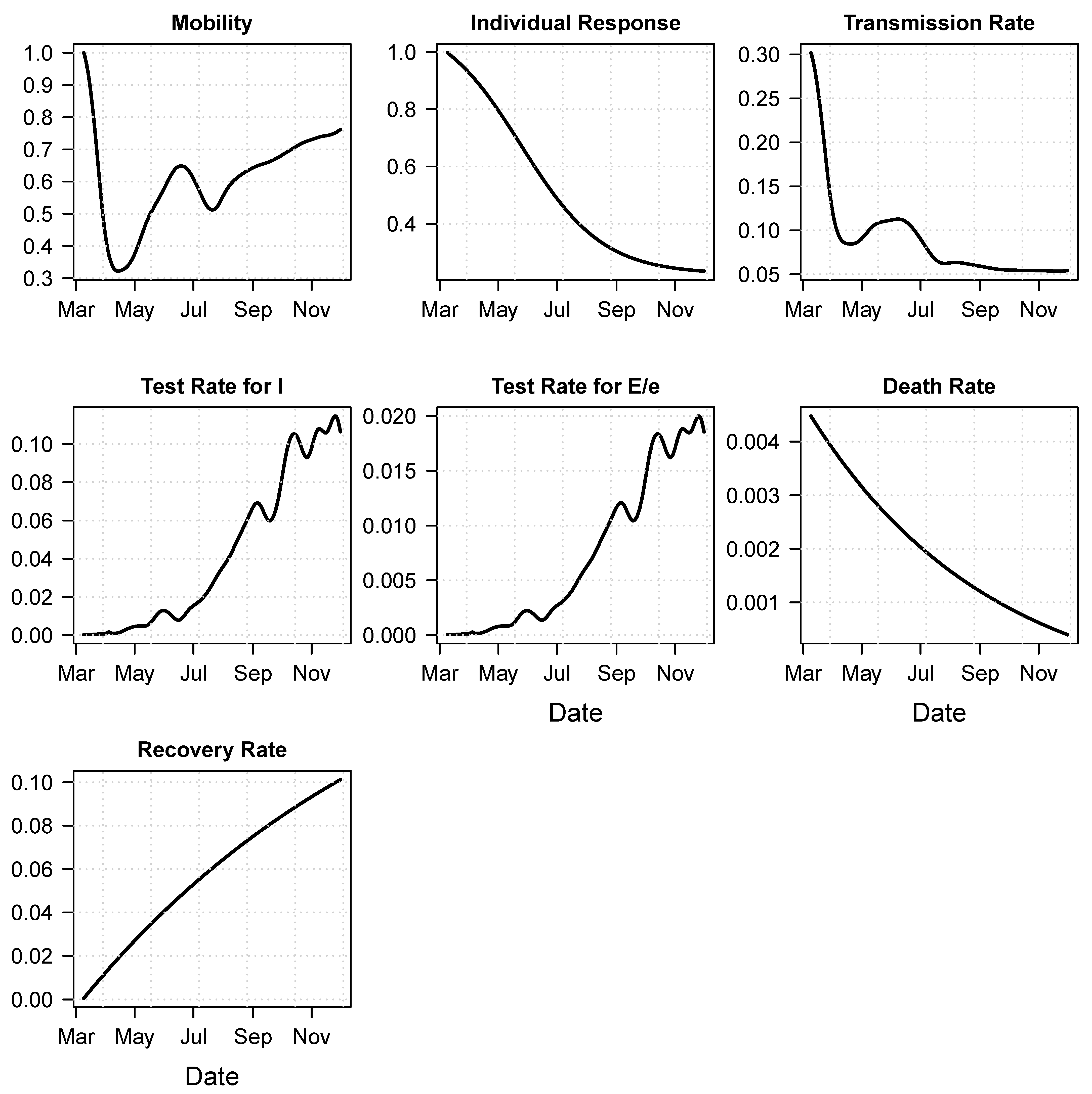 Mathematics 10 04037 g004