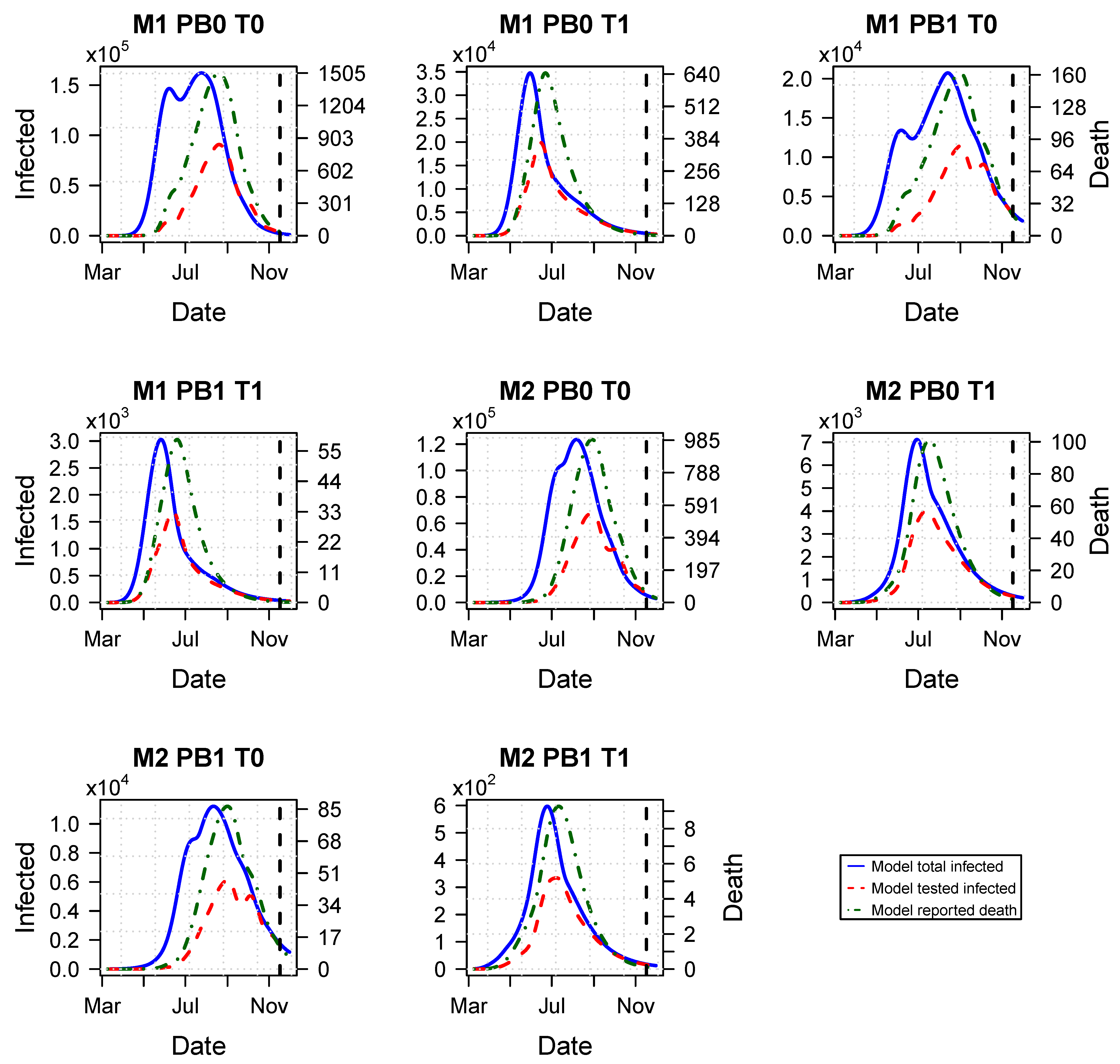 Mathematics 10 04037 g008