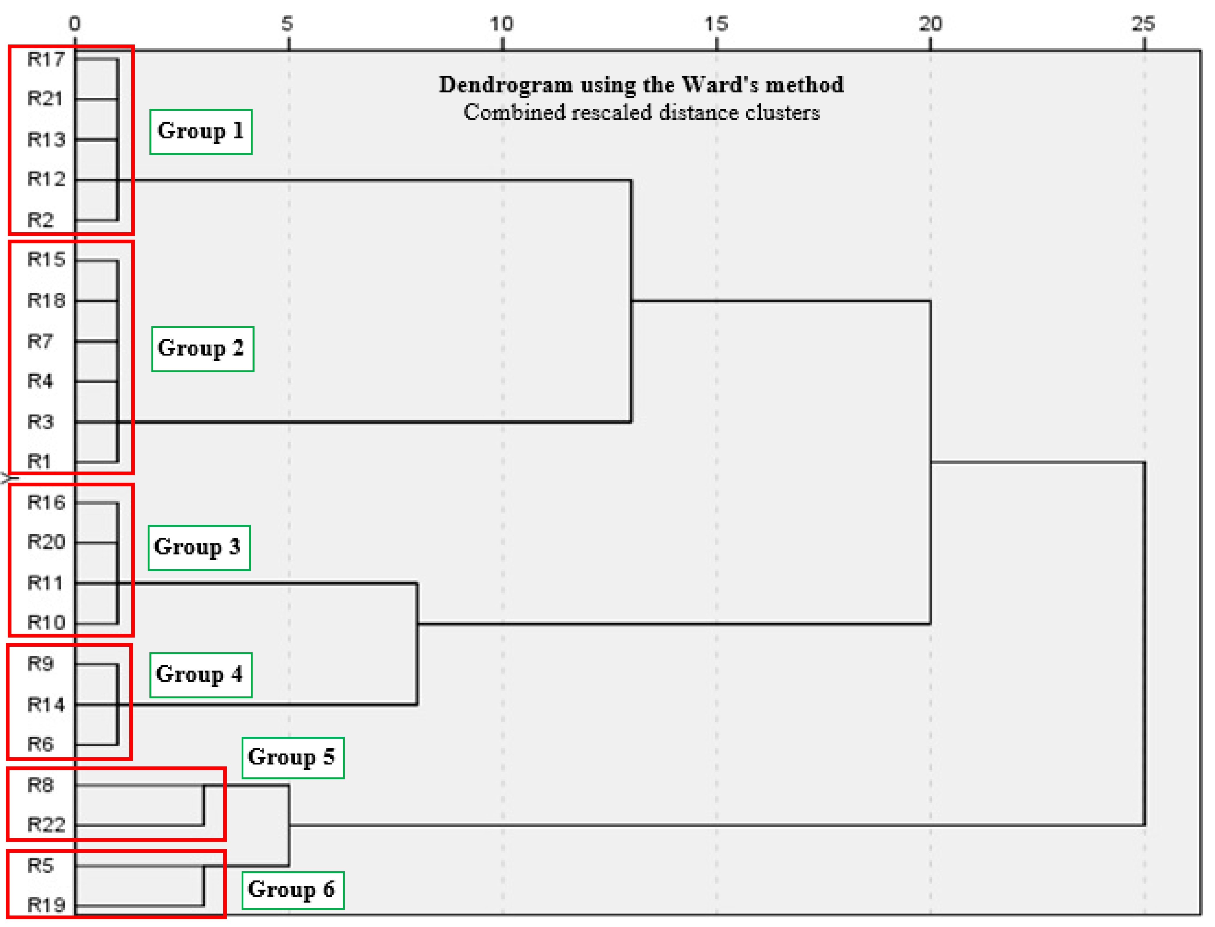 Mathematics 10 04041 g002