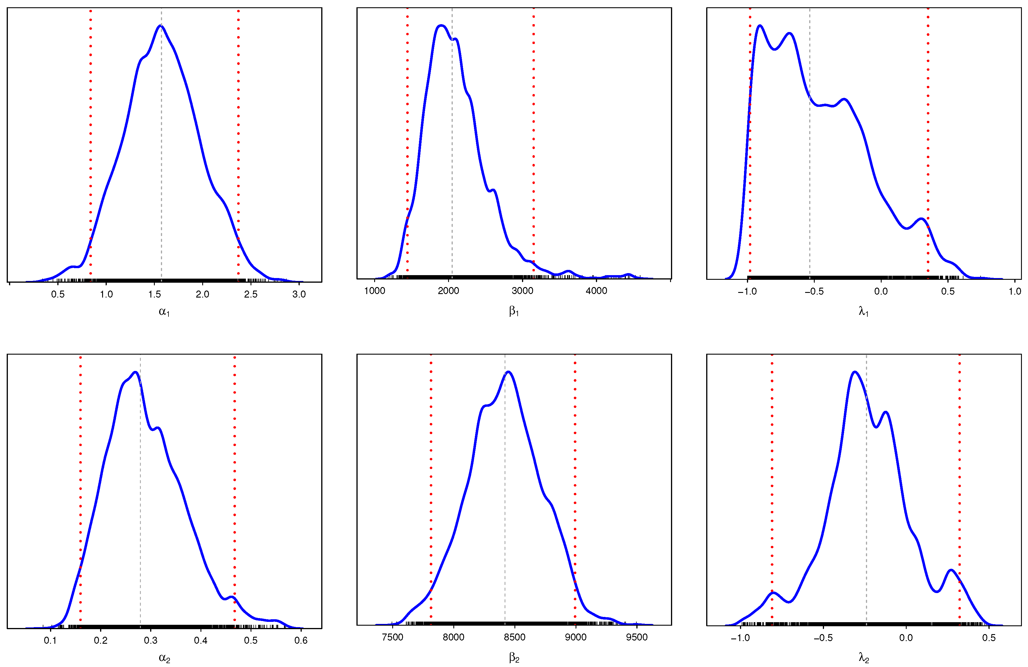 Mathematics 10 04042 g006