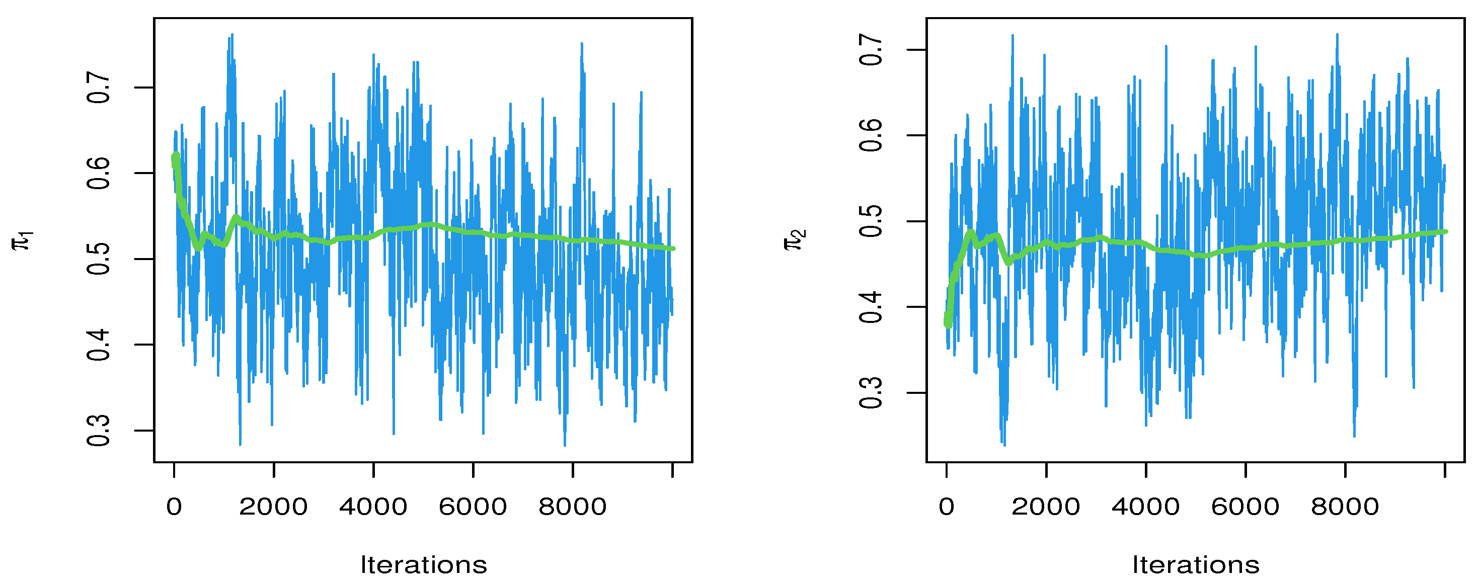 Mathematics 10 04042 g007