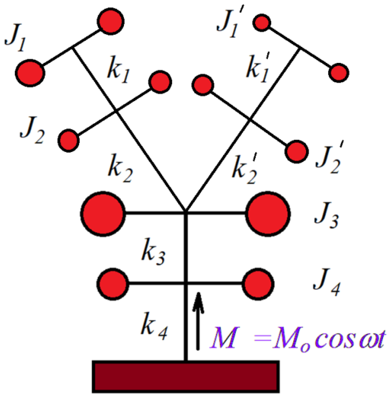 Mathematics 10 04045 g001