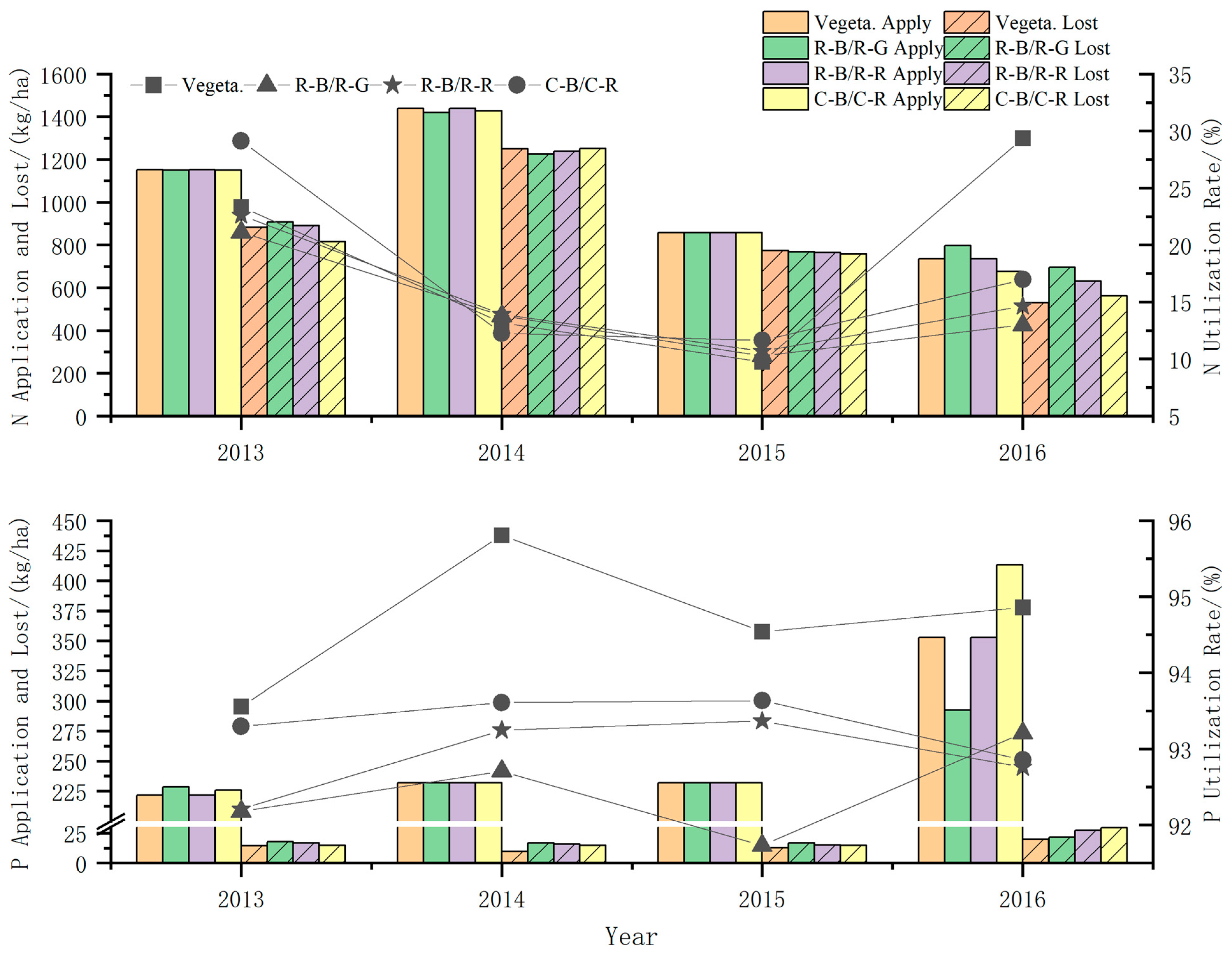 Mathematics 10 04047 g004