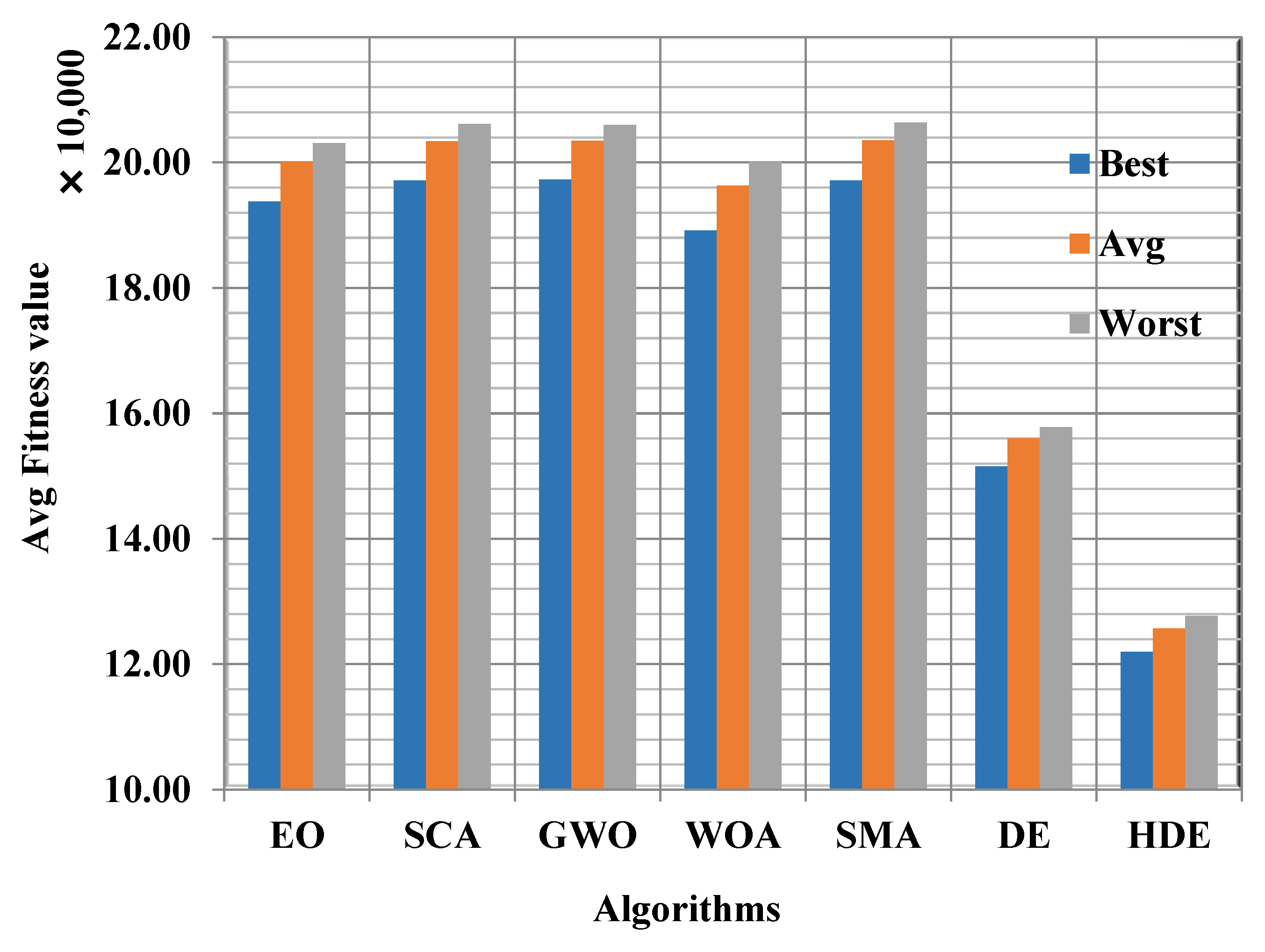 Mathematics 10 04049 g004