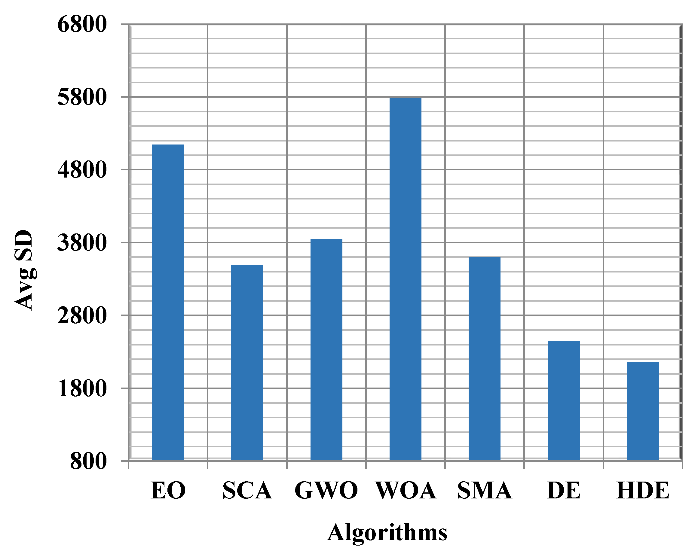 Mathematics 10 04049 g009