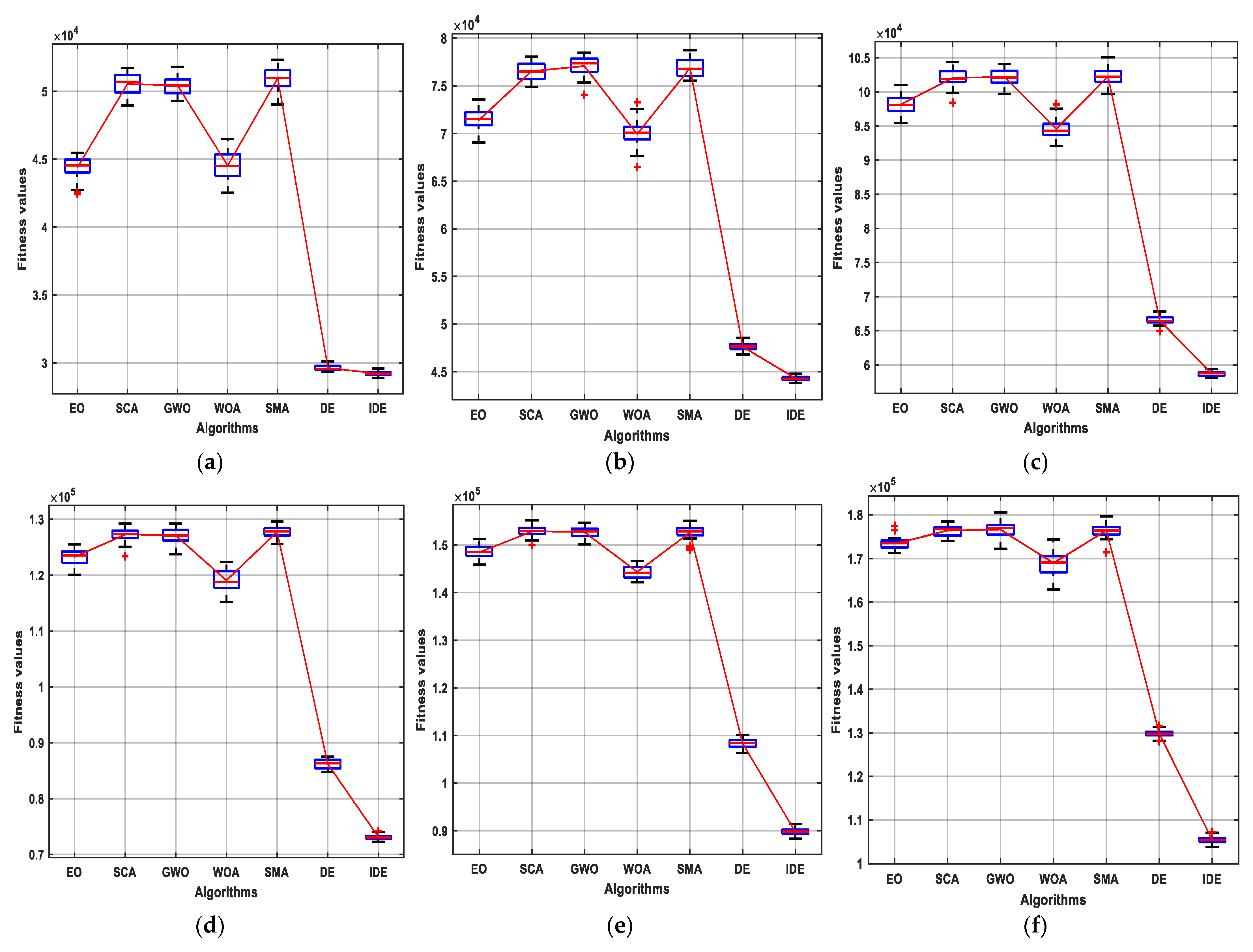 Mathematics 10 04049 g010