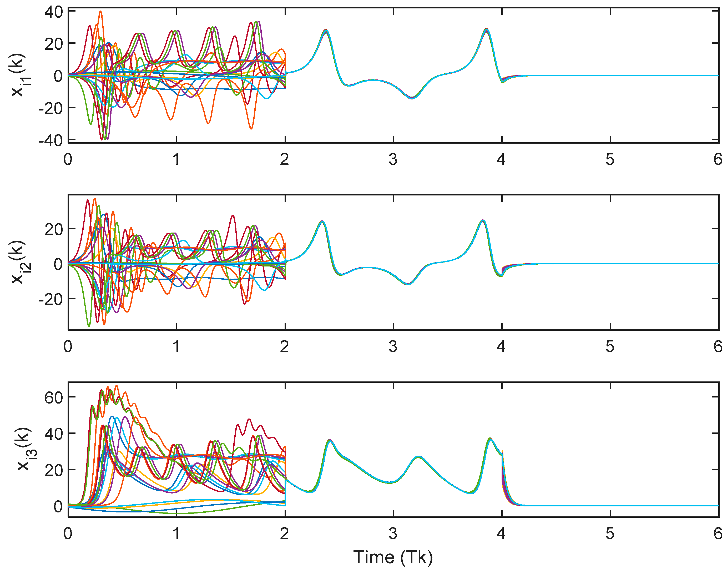Mathematics 10 04051 g002