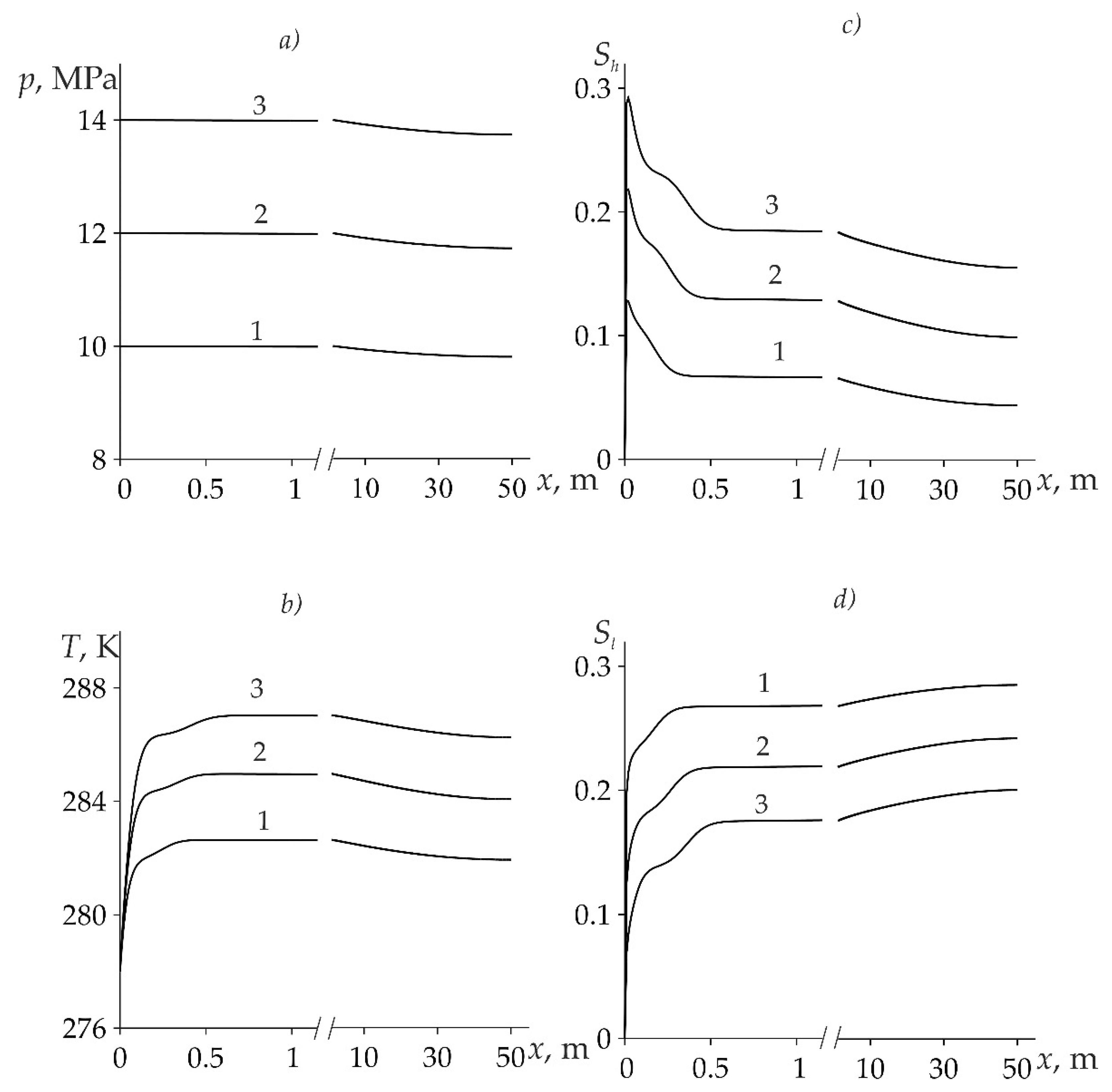 Mathematics 10 04054 g001