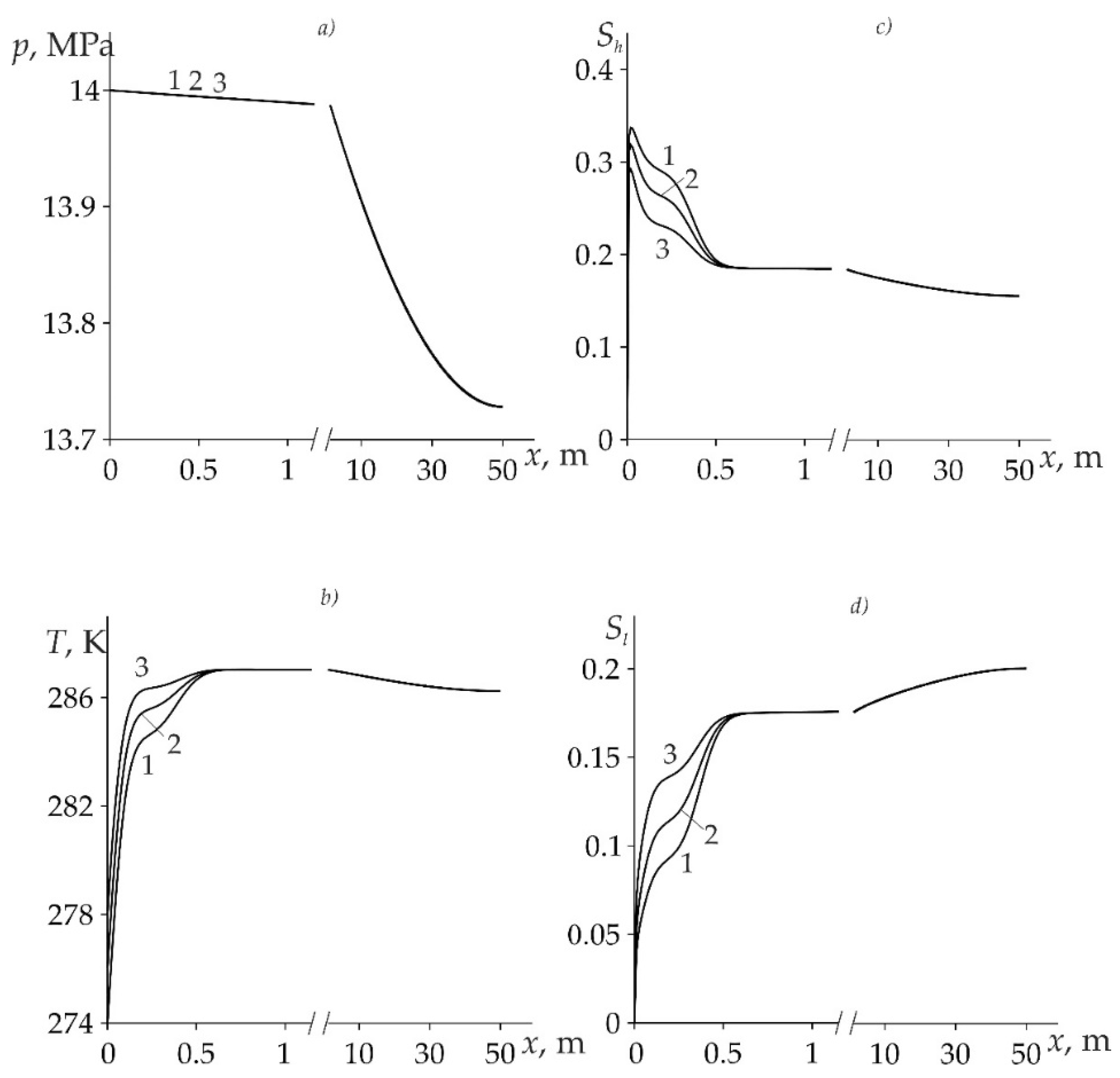 Mathematics 10 04054 g002