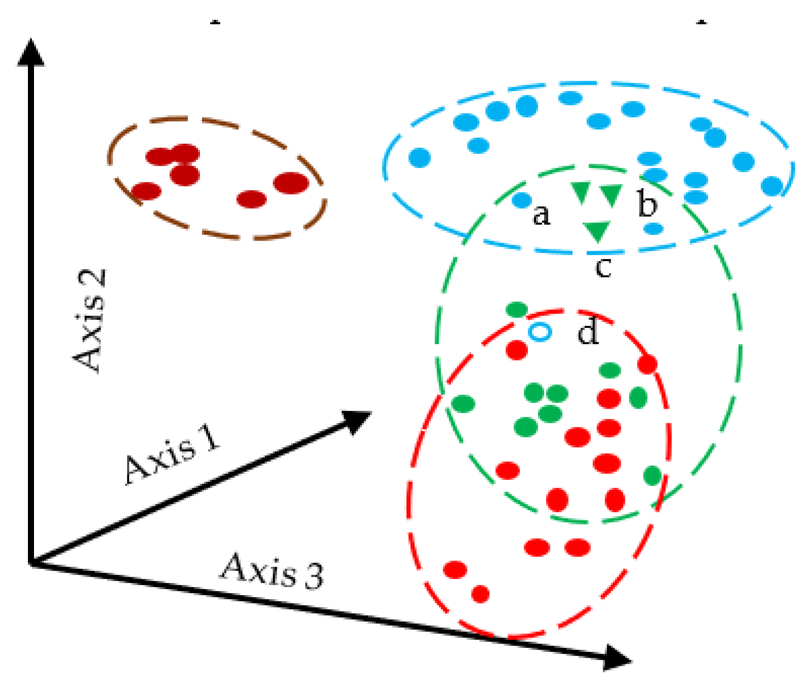 Mathematics 10 04056 g001
