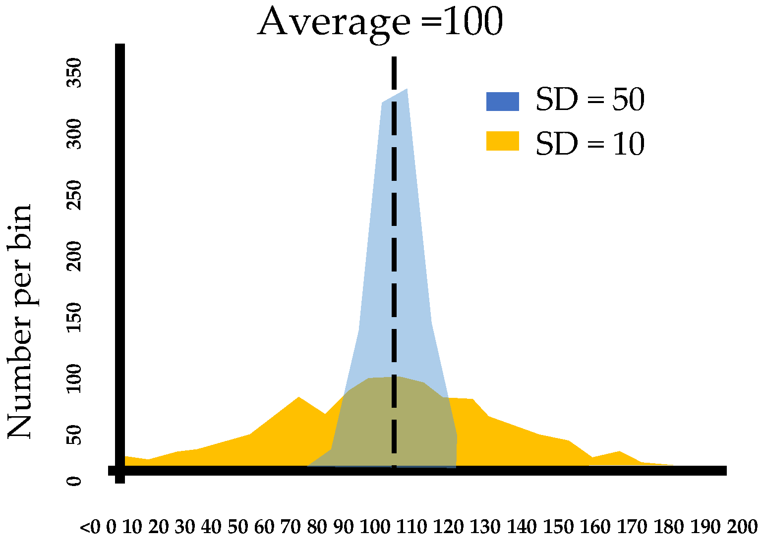 Mathematics 10 04056 g007