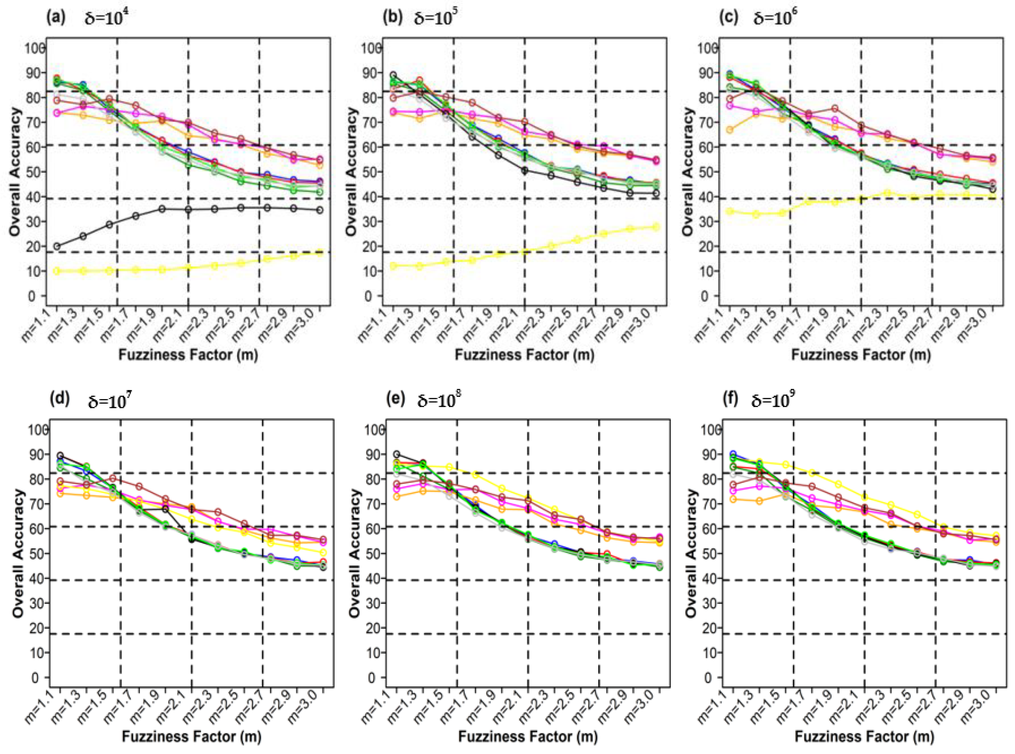 Mathematics 10 04056 g013a