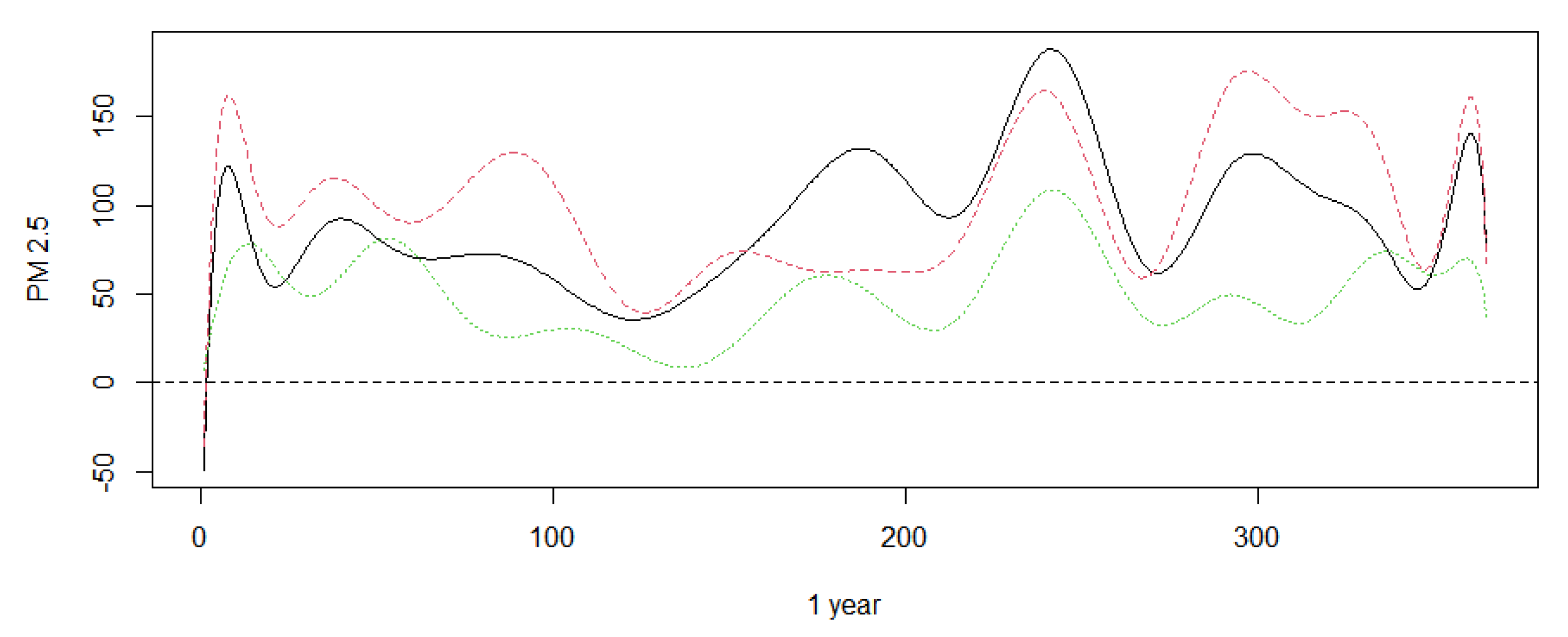 Mathematics 10 04060 g001