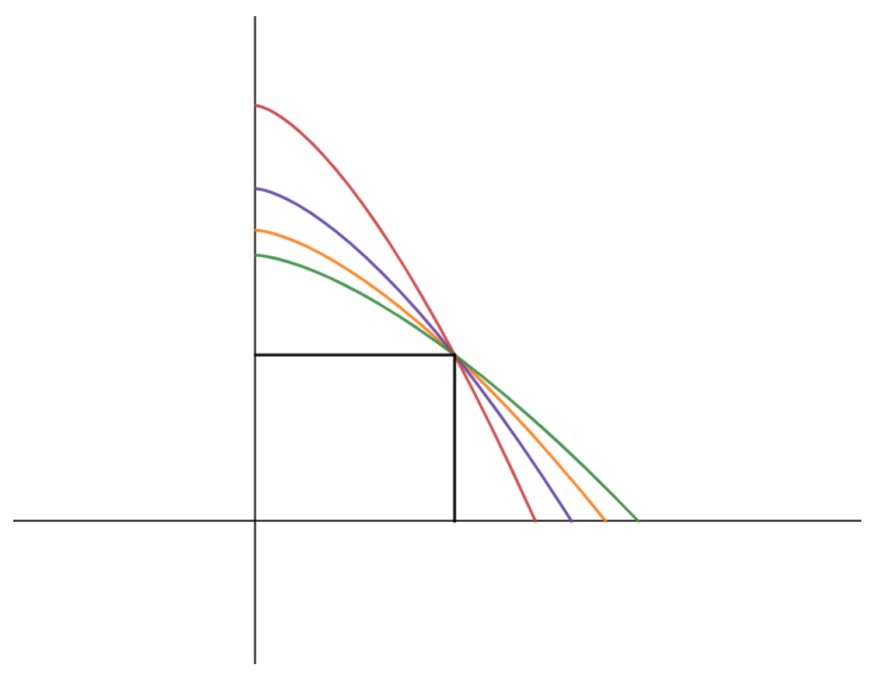 Mathematics 10 04061 g001