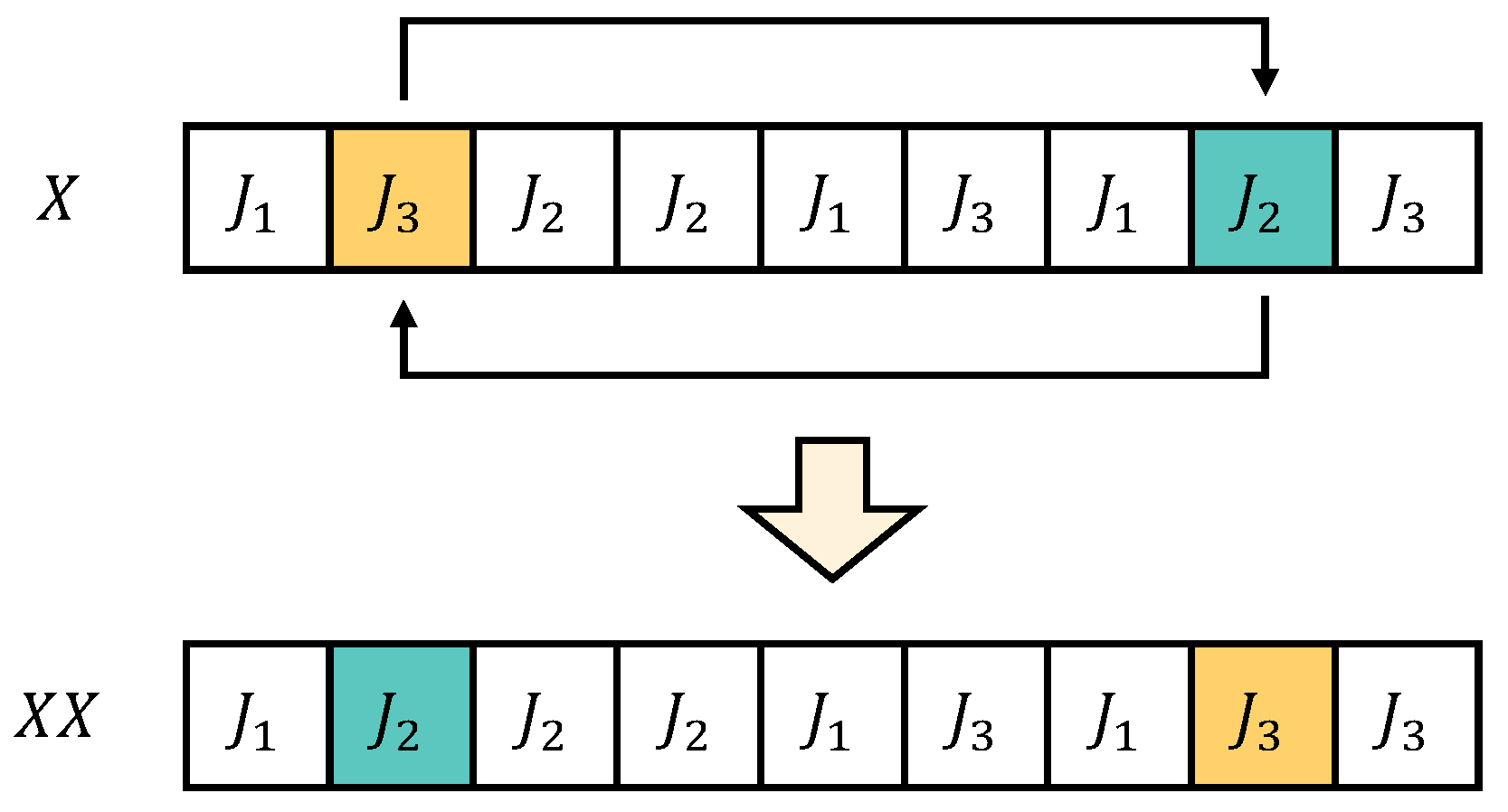 Mathematics 10 04063 g003