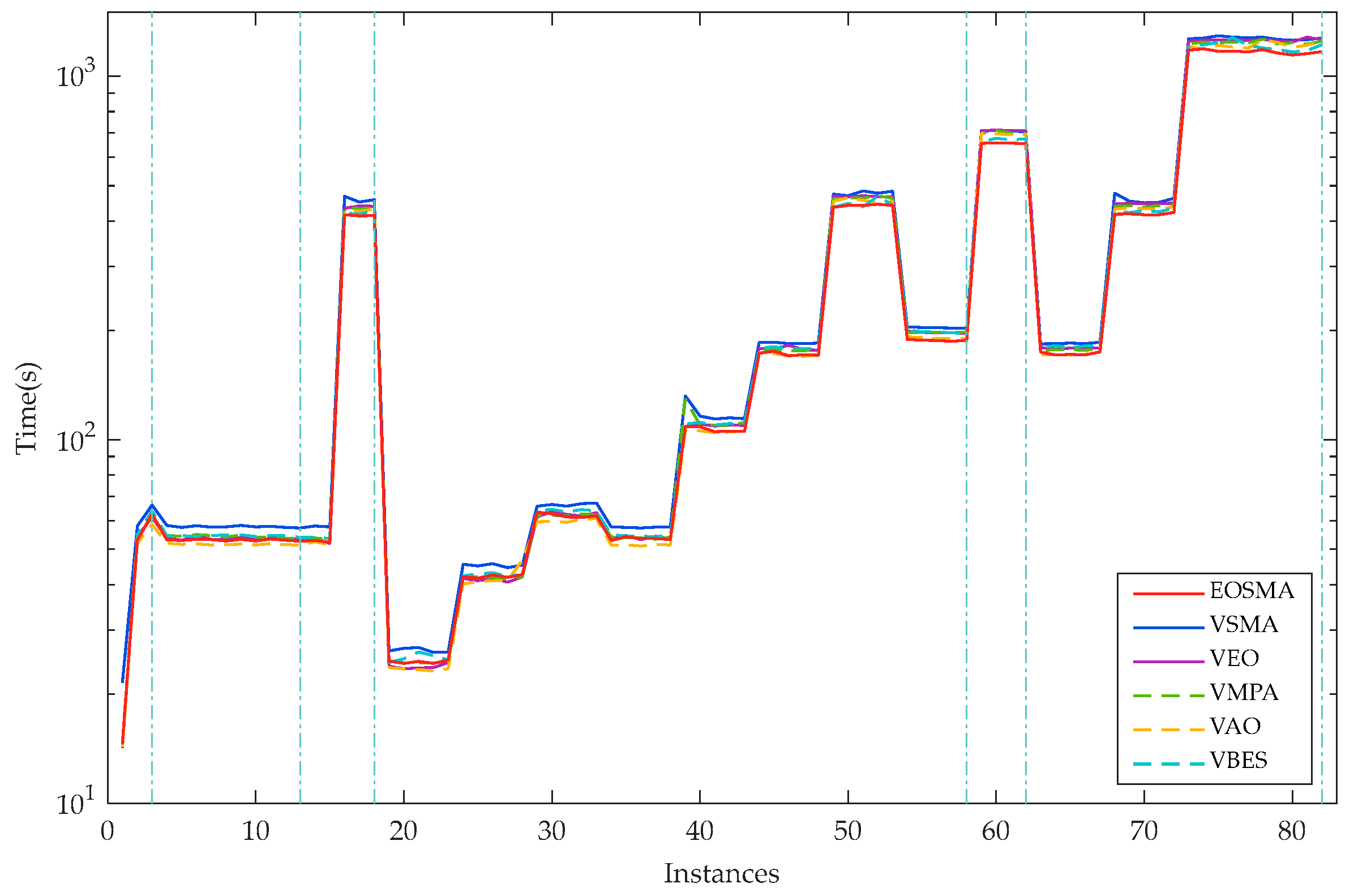 Mathematics 10 04063 g006
