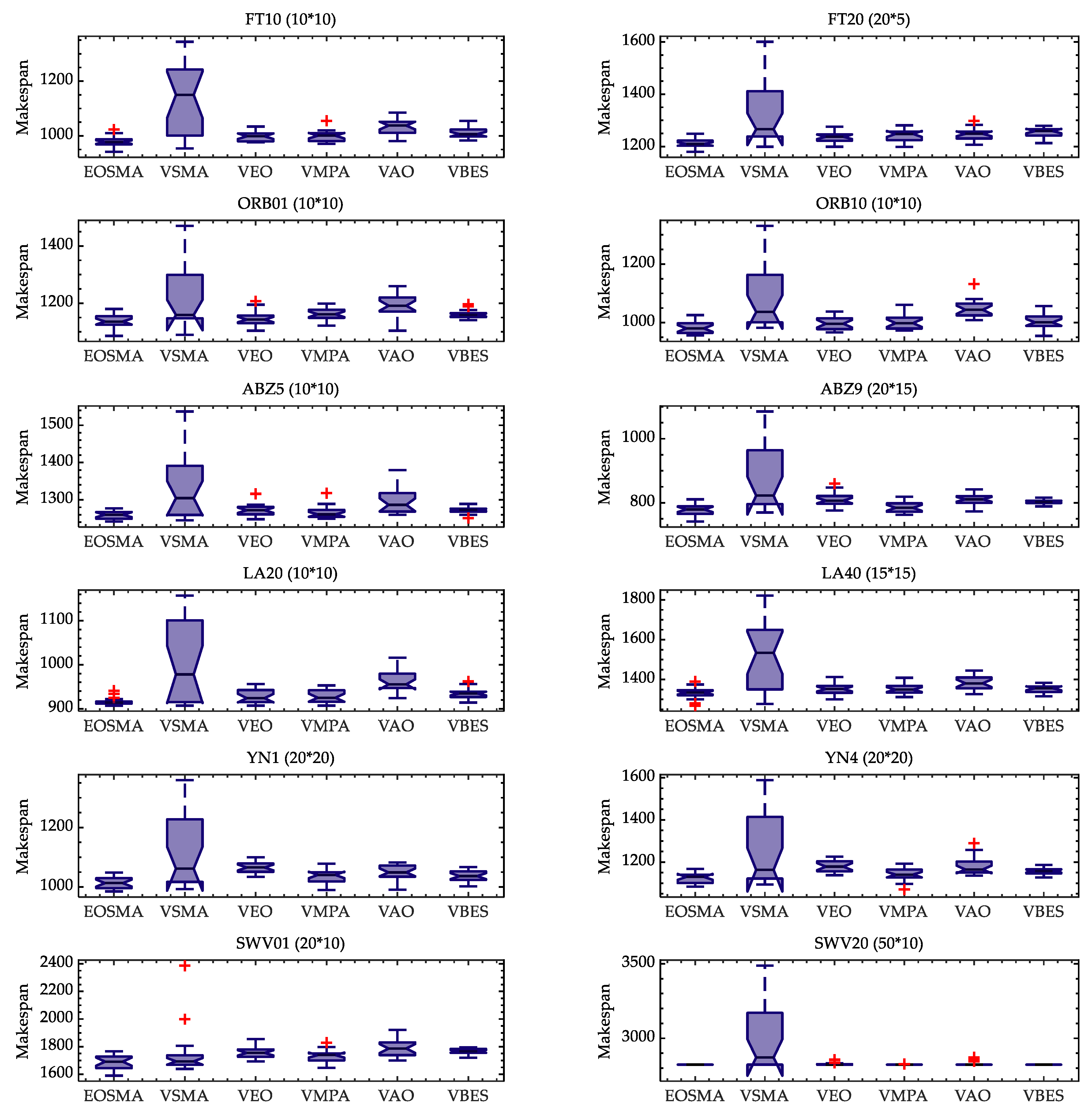 Mathematics 10 04063 g008