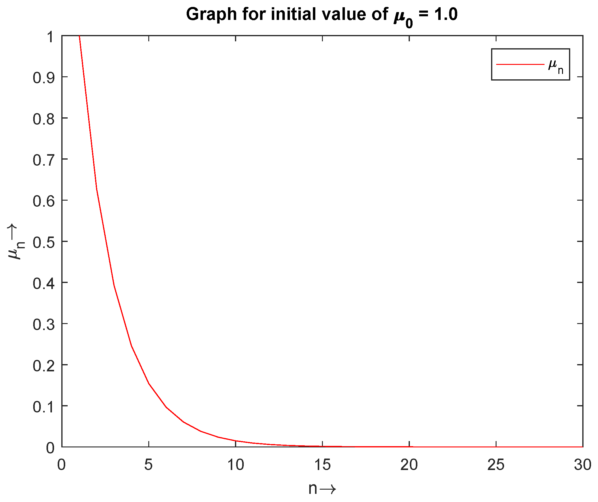 Mathematics 10 04067 g001 Mathematics 10 04067 g001