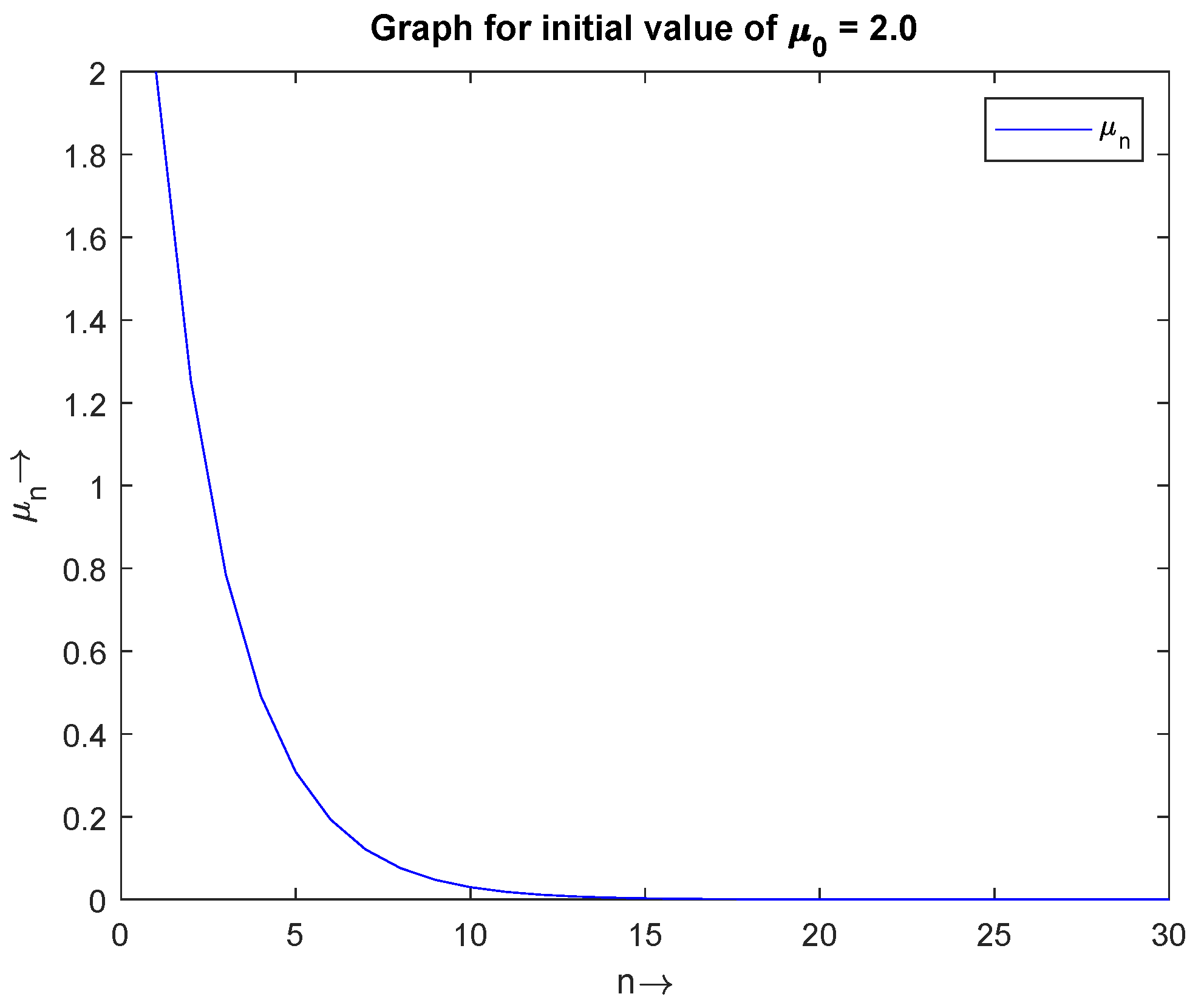 Mathematics 10 04067 g002 Mathematics 10 04067 g002