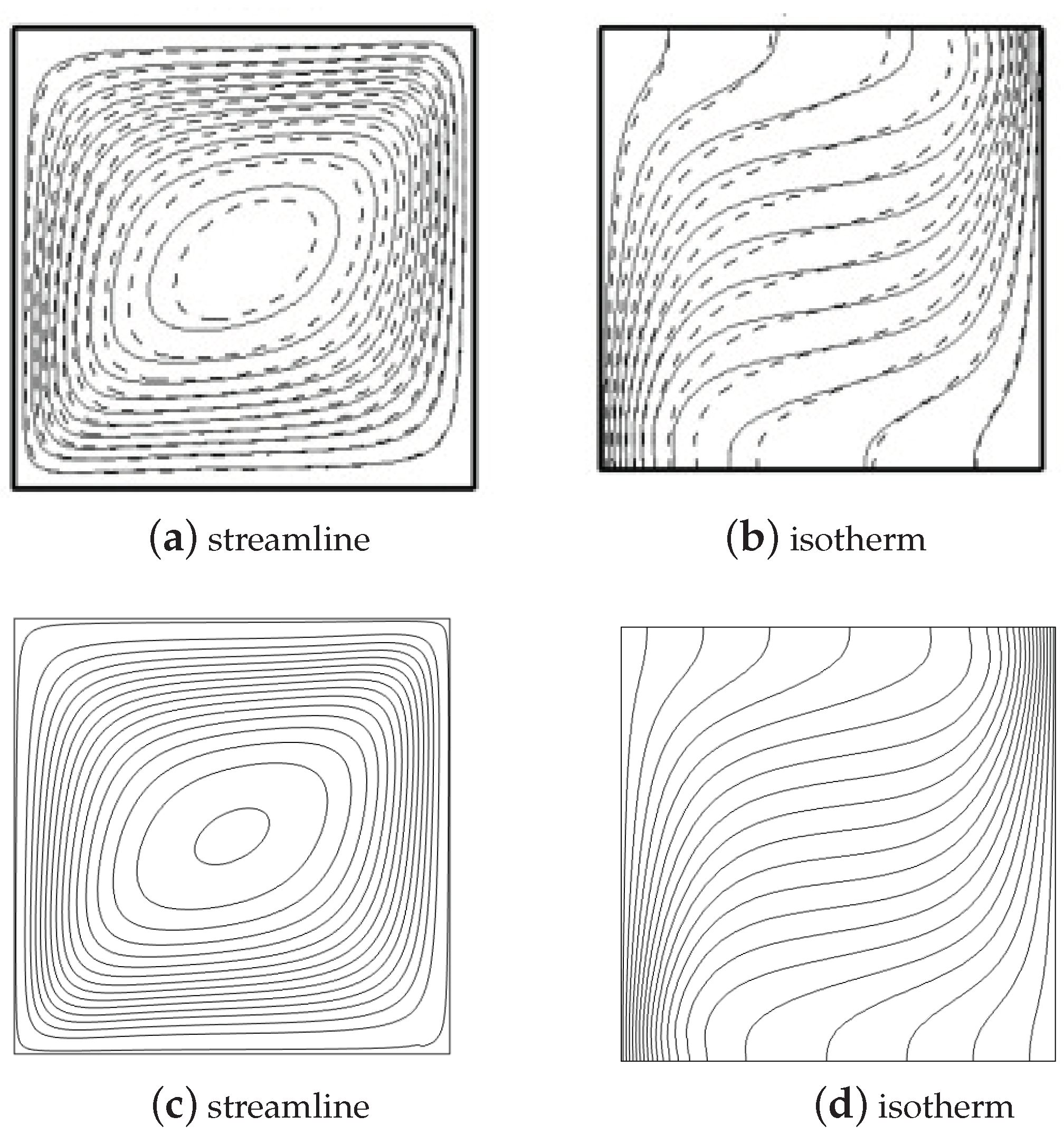 Mathematics 10 04070 g004 Mathematics 10 04070 g004