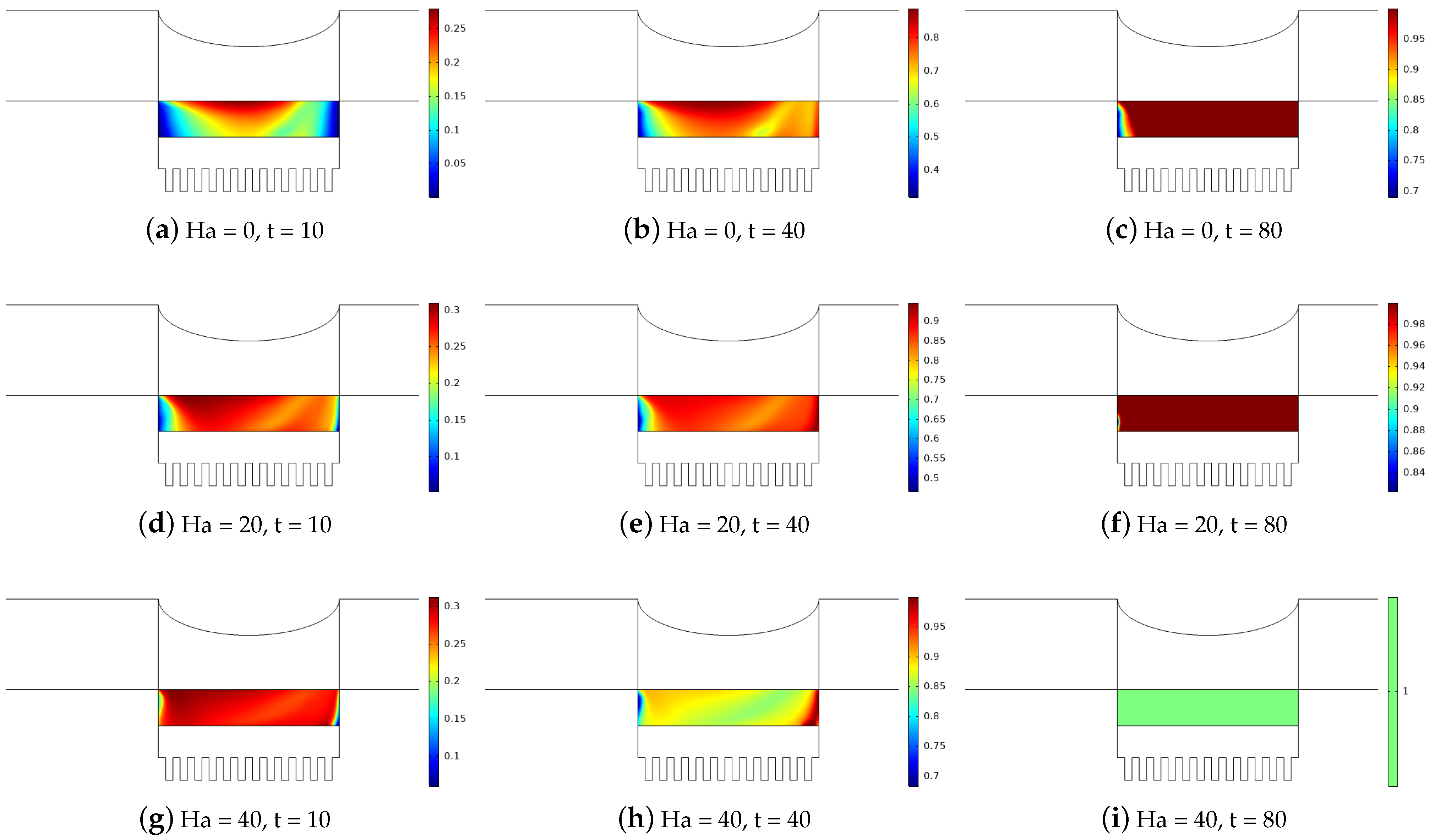 Mathematics 10 04070 g007 Mathematics 10 04070 g007