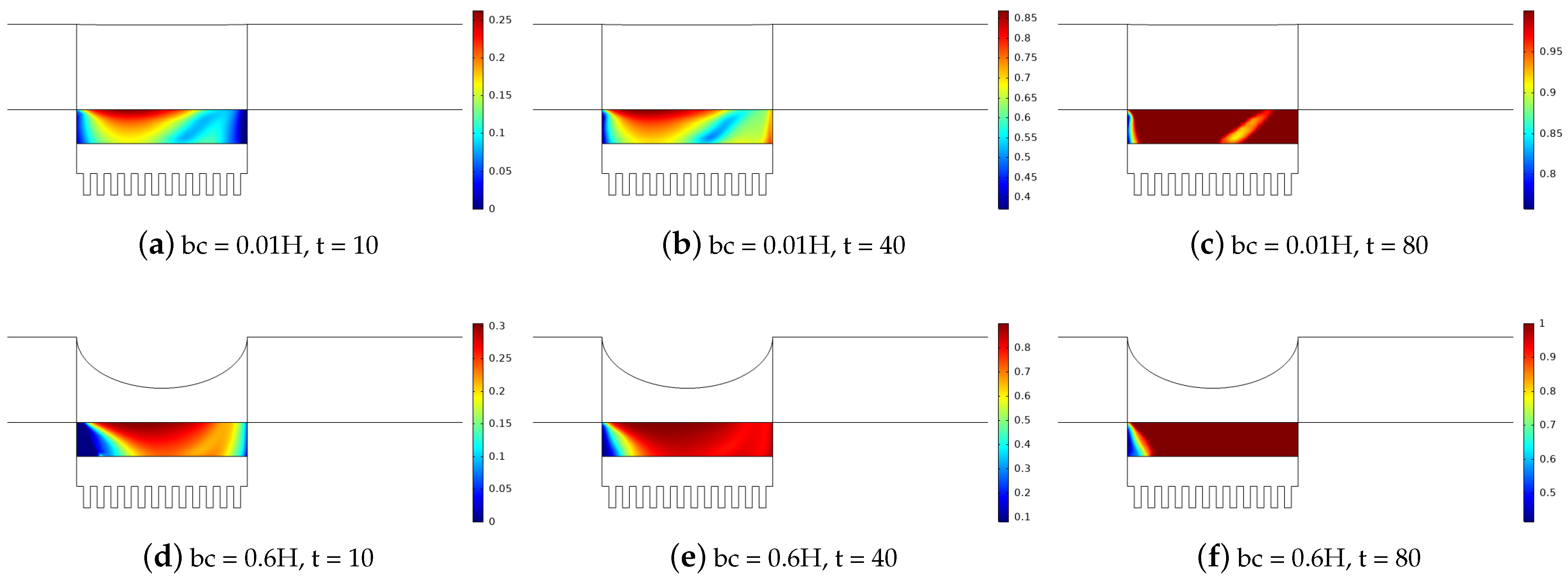 Mathematics 10 04070 g009 Mathematics 10 04070 g009