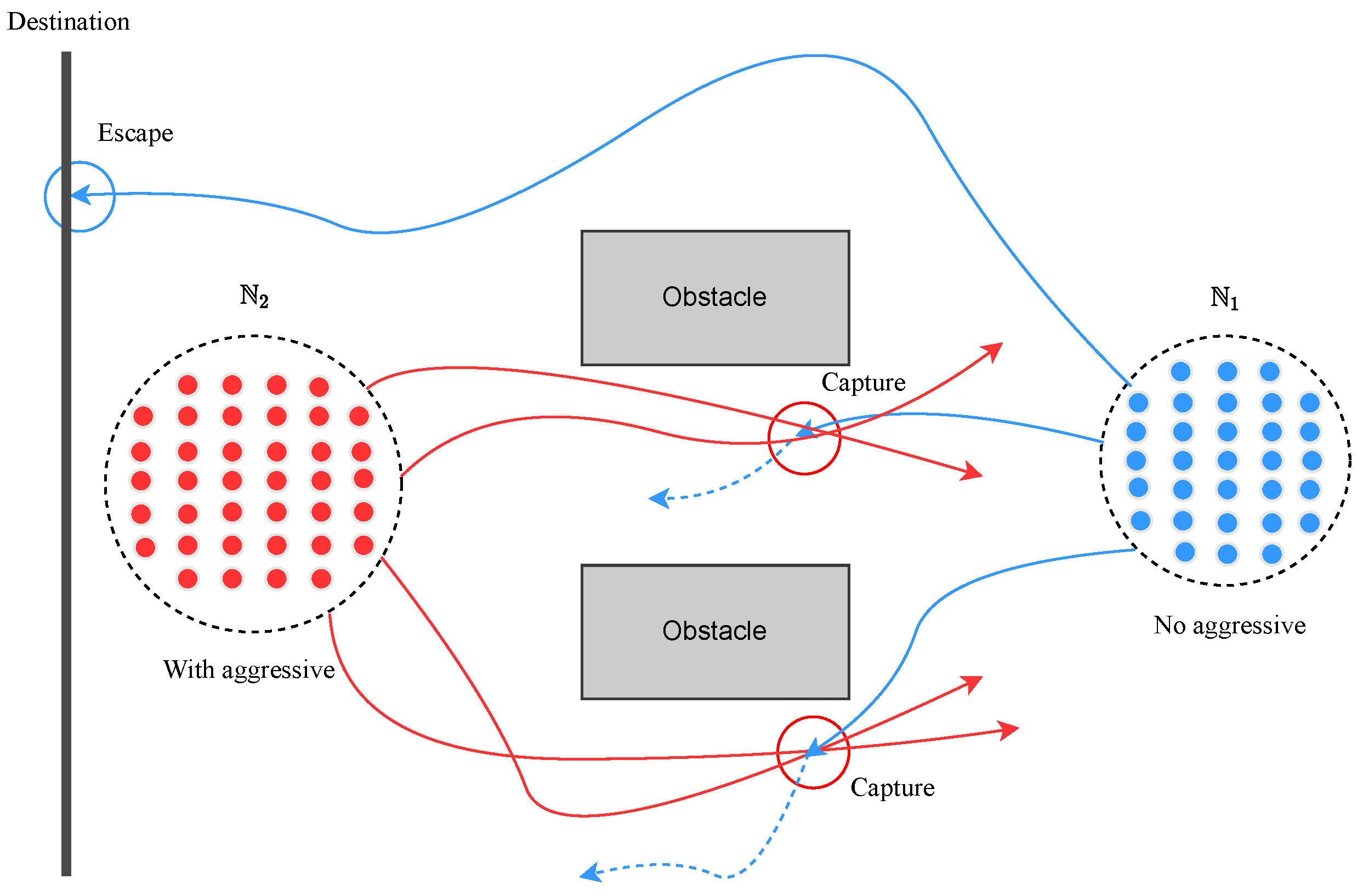 Mathematics 10 04075 g001 Mathematics 10 04075 g001