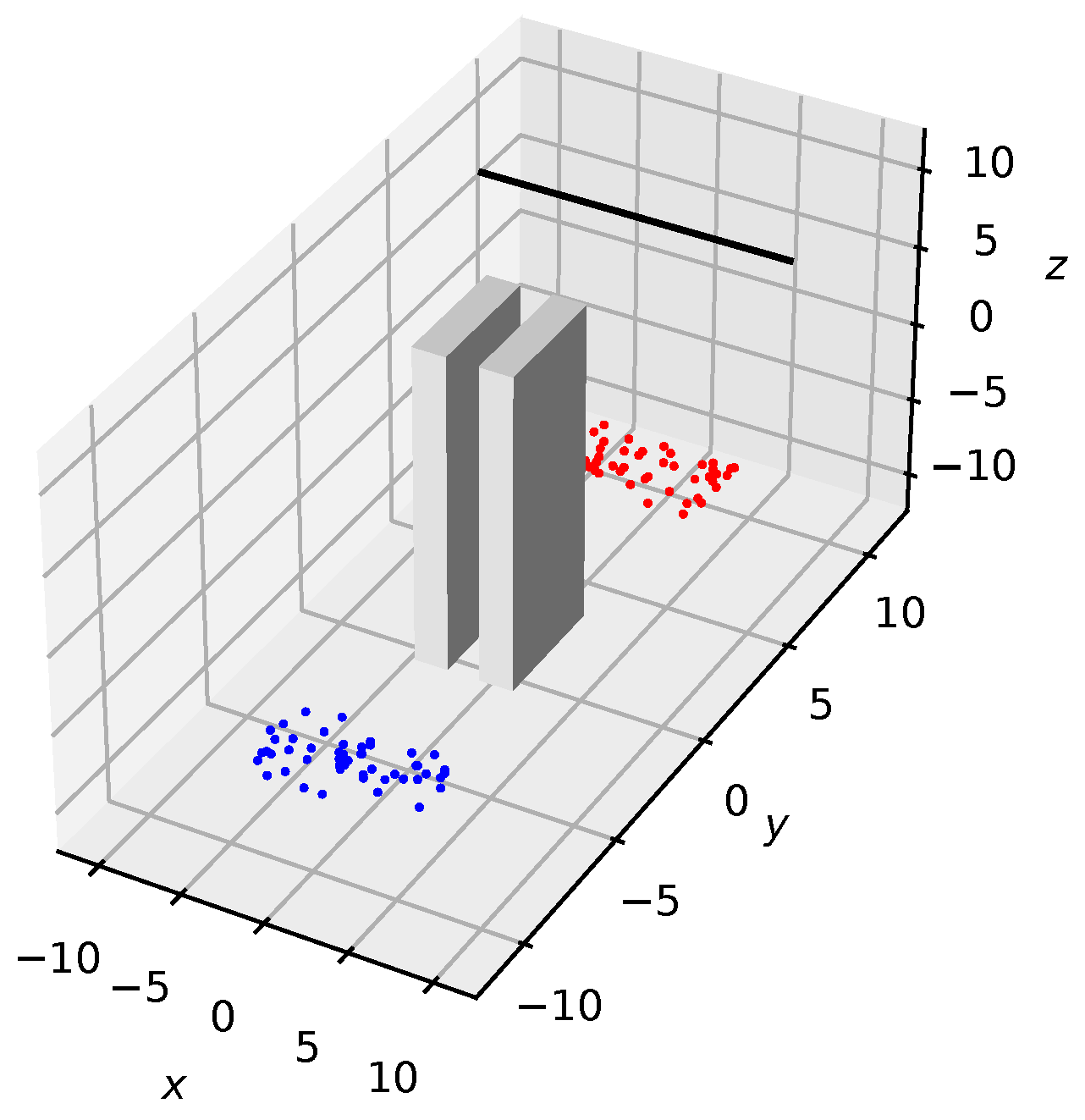 Mathematics 10 04075 g003 Mathematics 10 04075 g003