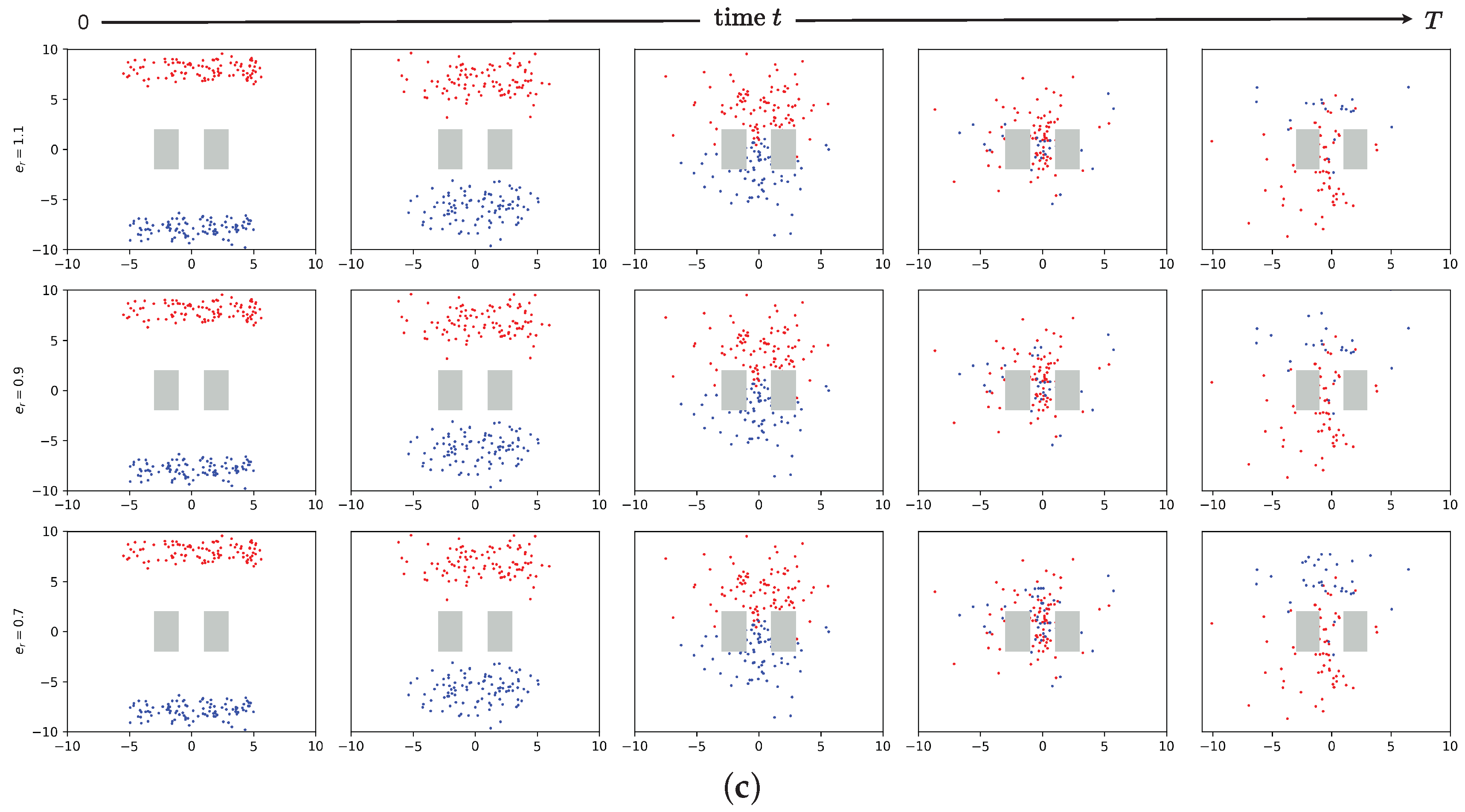 Mathematics 10 04075 g005b Mathematics 10 04075 g005b