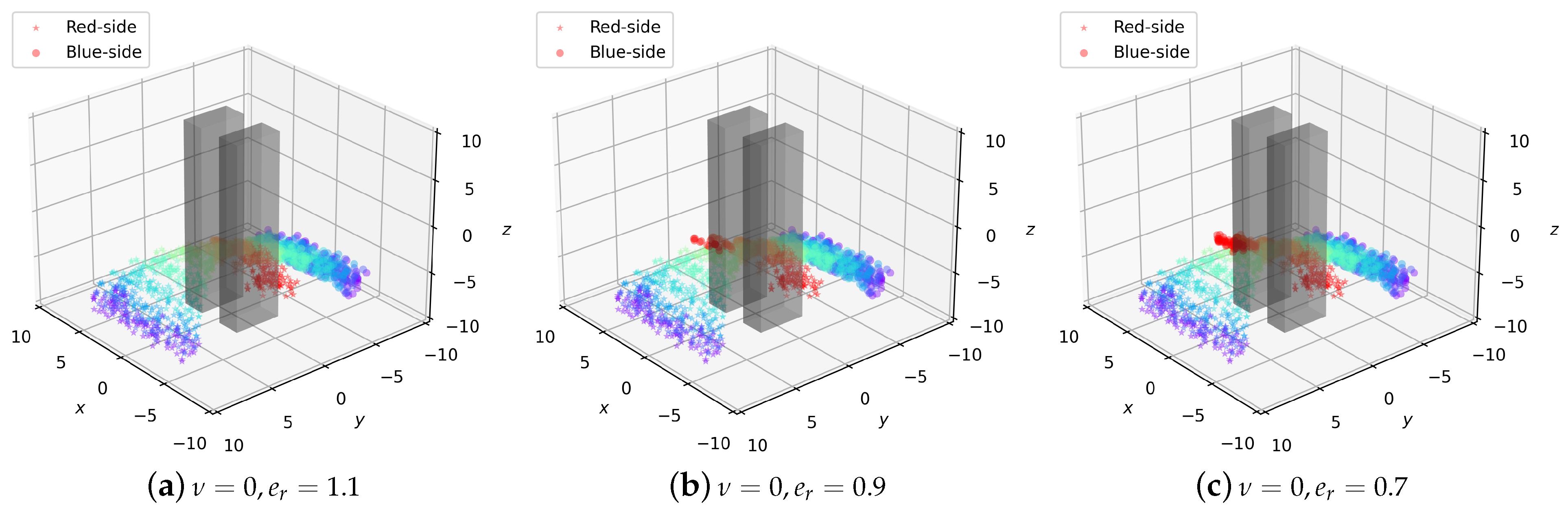 Mathematics 10 04075 g0a1a Mathematics 10 04075 g0a1a