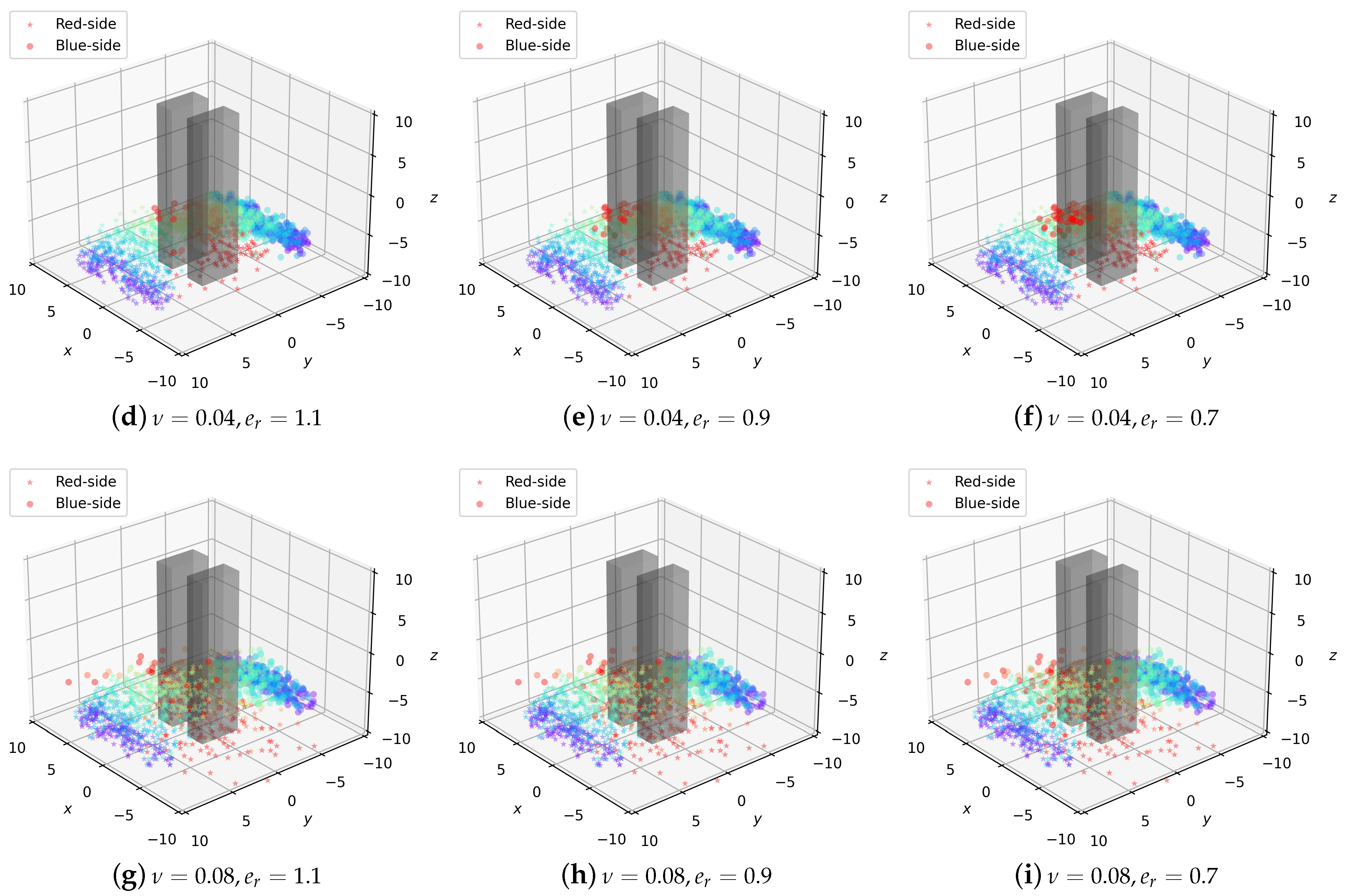 Mathematics 10 04075 g0a1b Mathematics 10 04075 g0a1b
