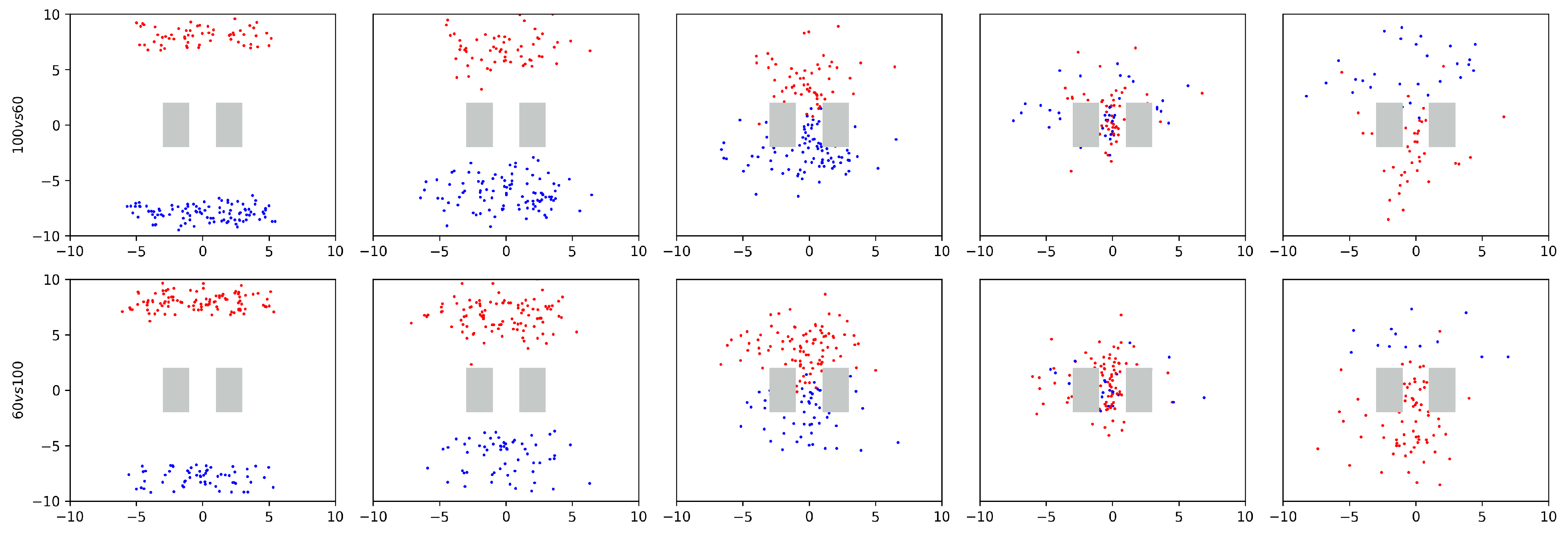 Mathematics 10 04075 g0a2 Mathematics 10 04075 g0a2