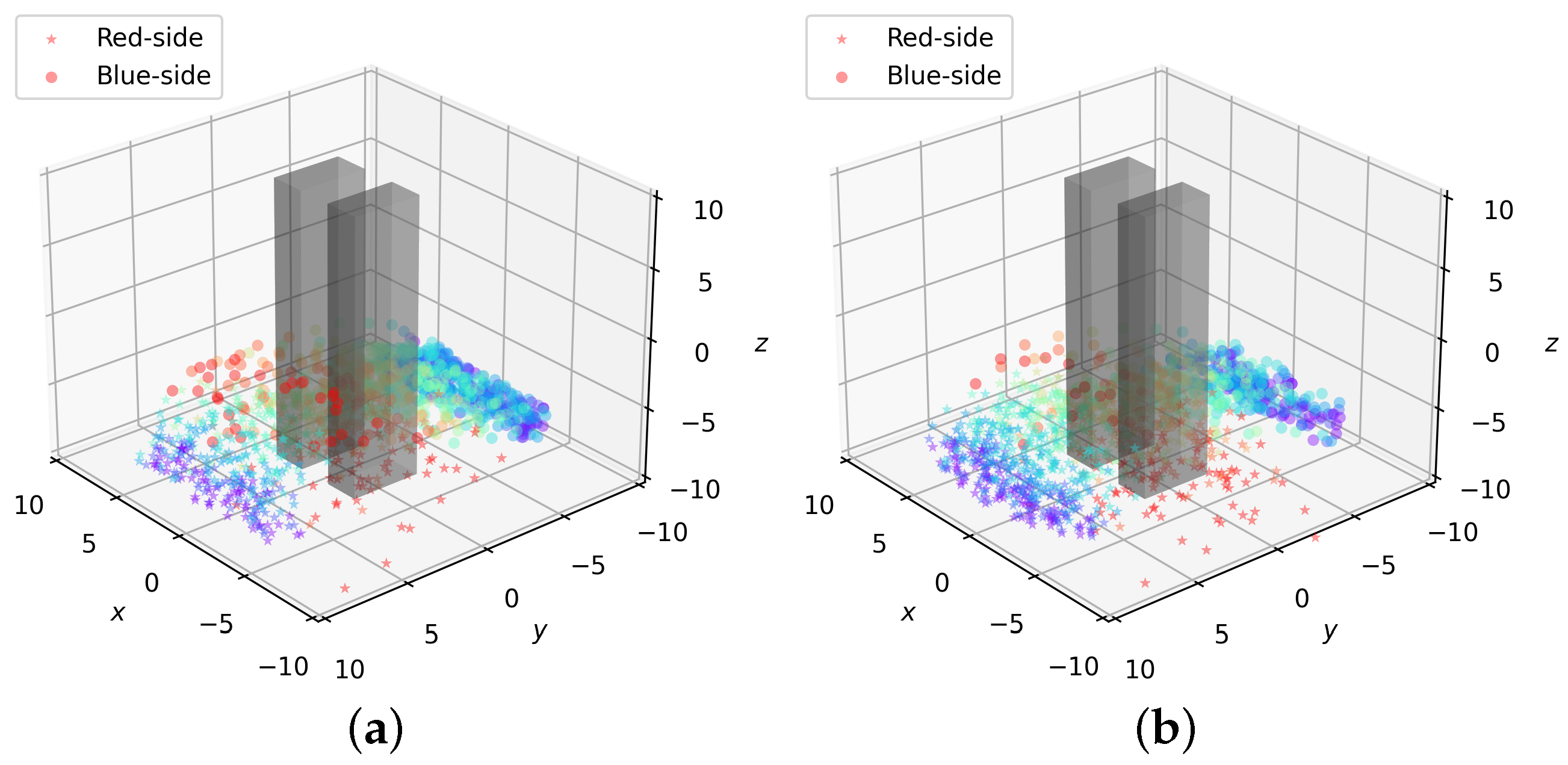 Mathematics 10 04075 g0a3 Mathematics 10 04075 g0a3