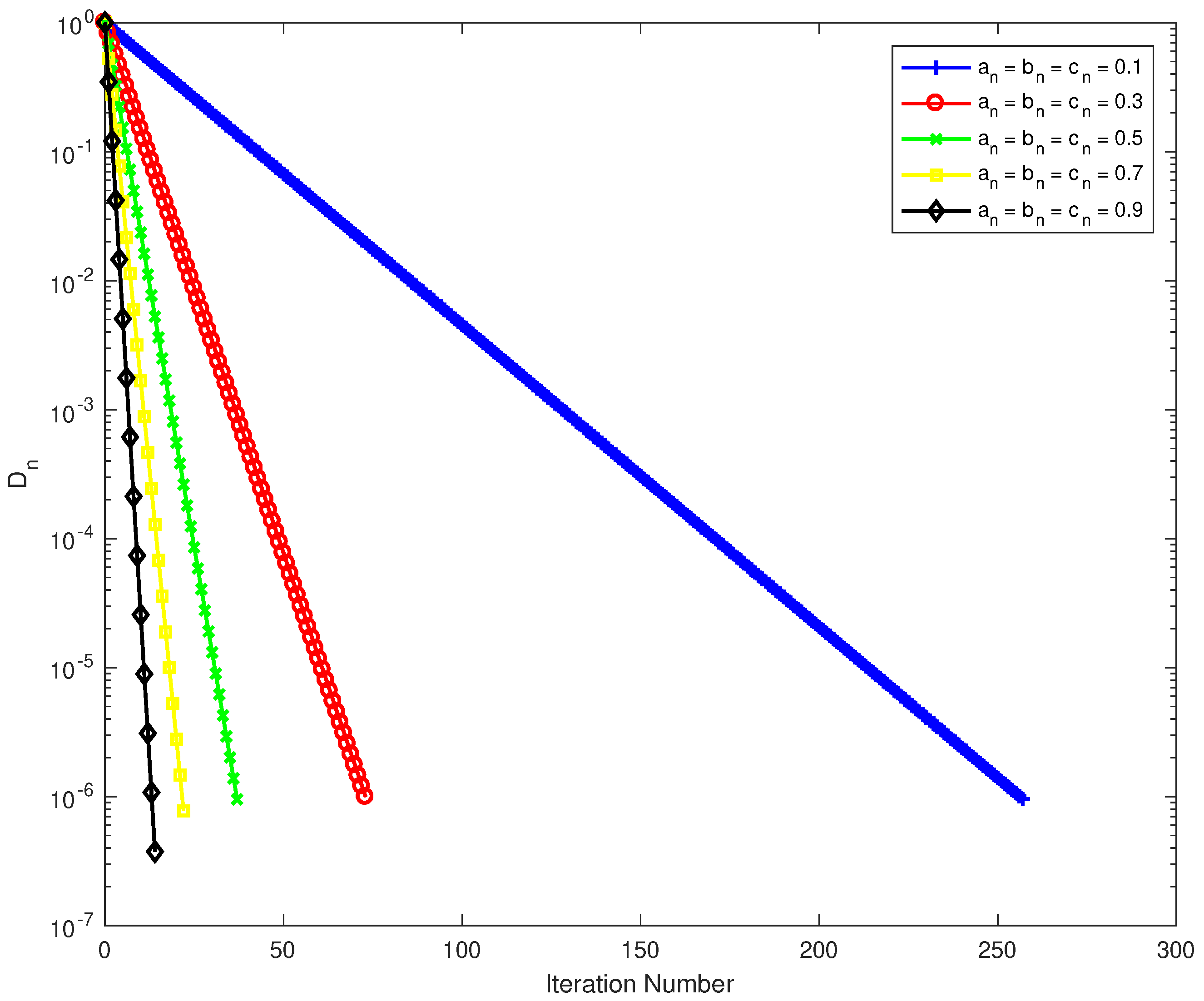 Mathematics 10 04080 g001