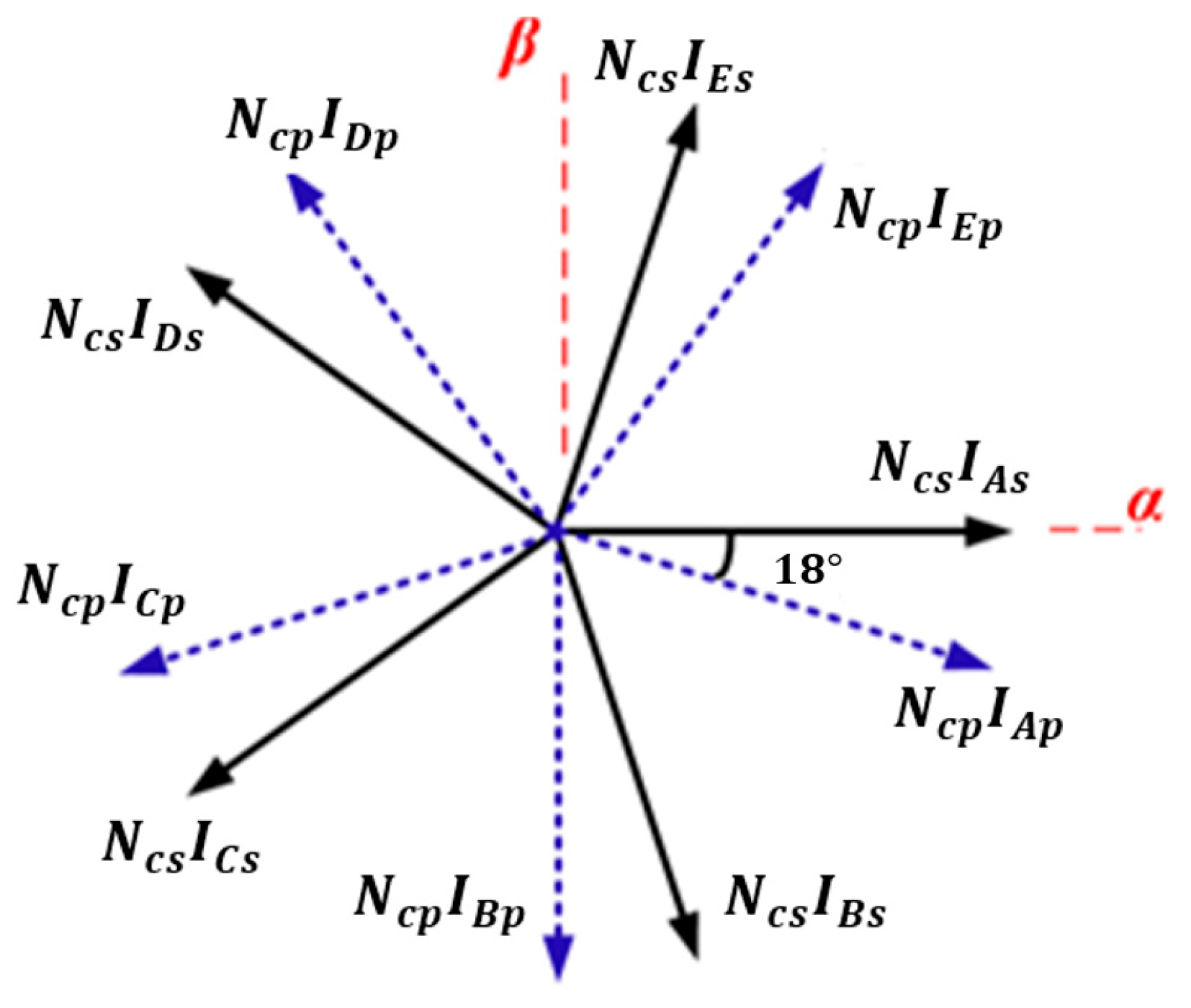 Mathematics 10 04086 g003 Mathematics 10 04086 g003