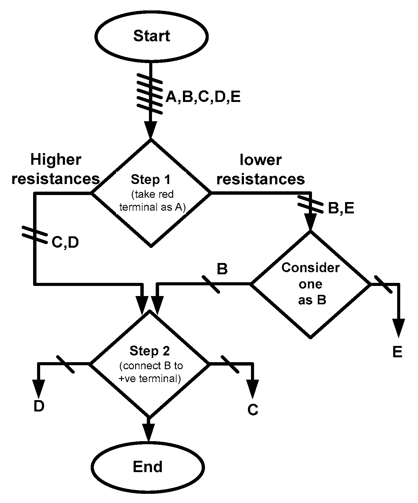 Mathematics 10 04086 g008 Mathematics 10 04086 g008