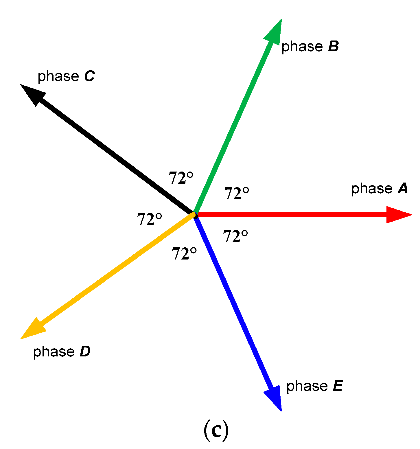 Mathematics 10 04086 g009b Mathematics 10 04086 g009b