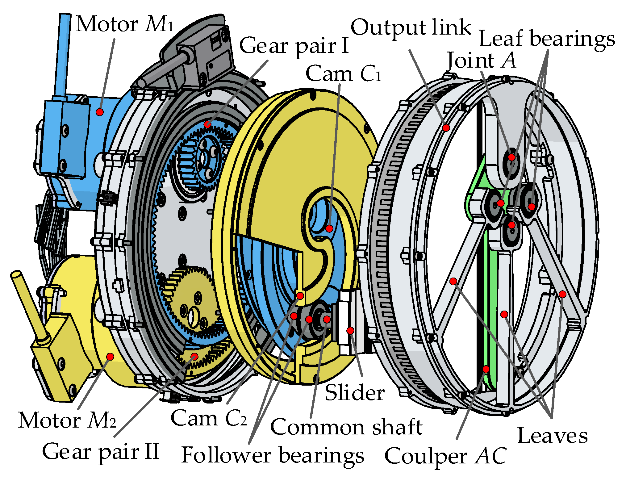 Mathematics 10 04088 g013