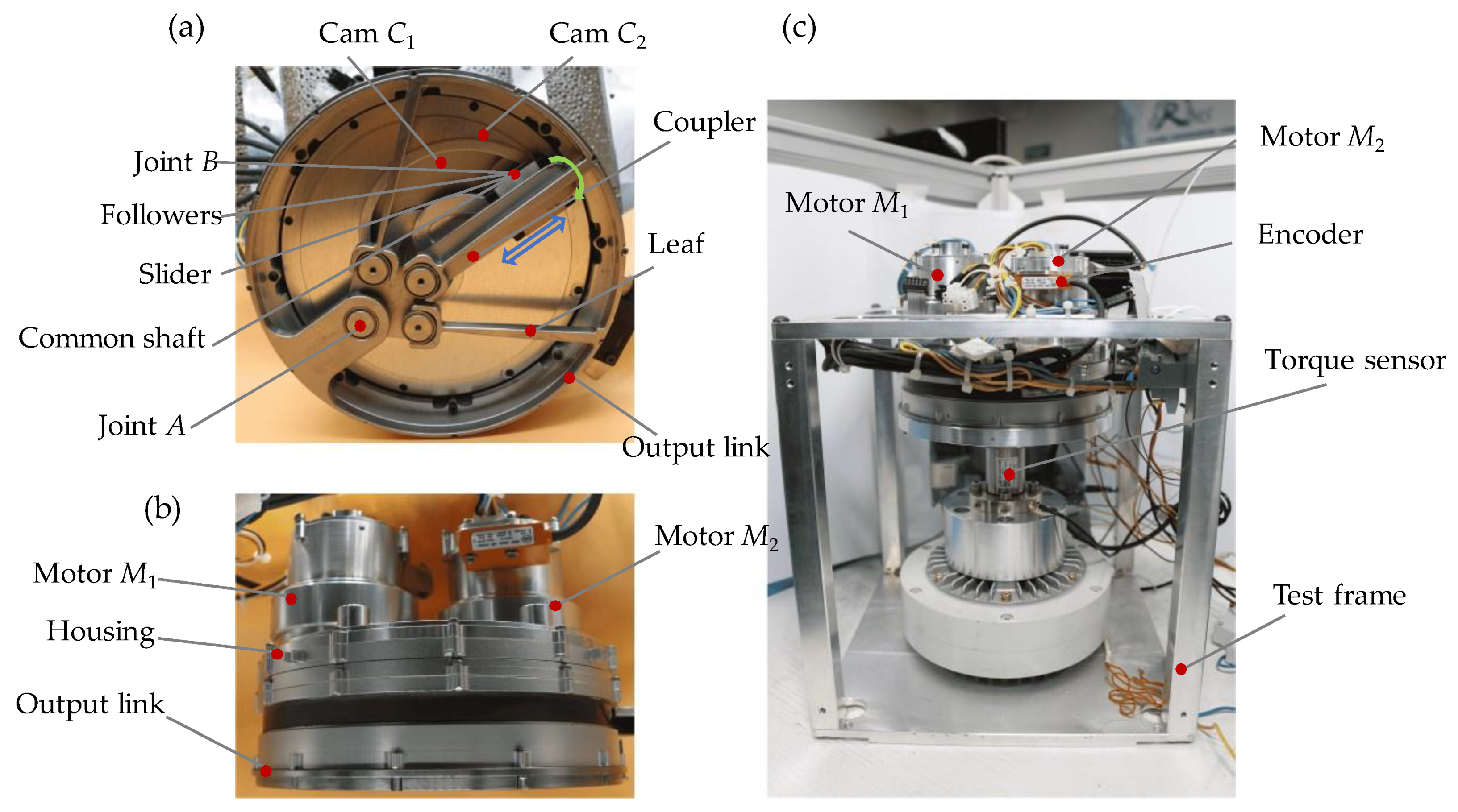 Mathematics 10 04088 g015