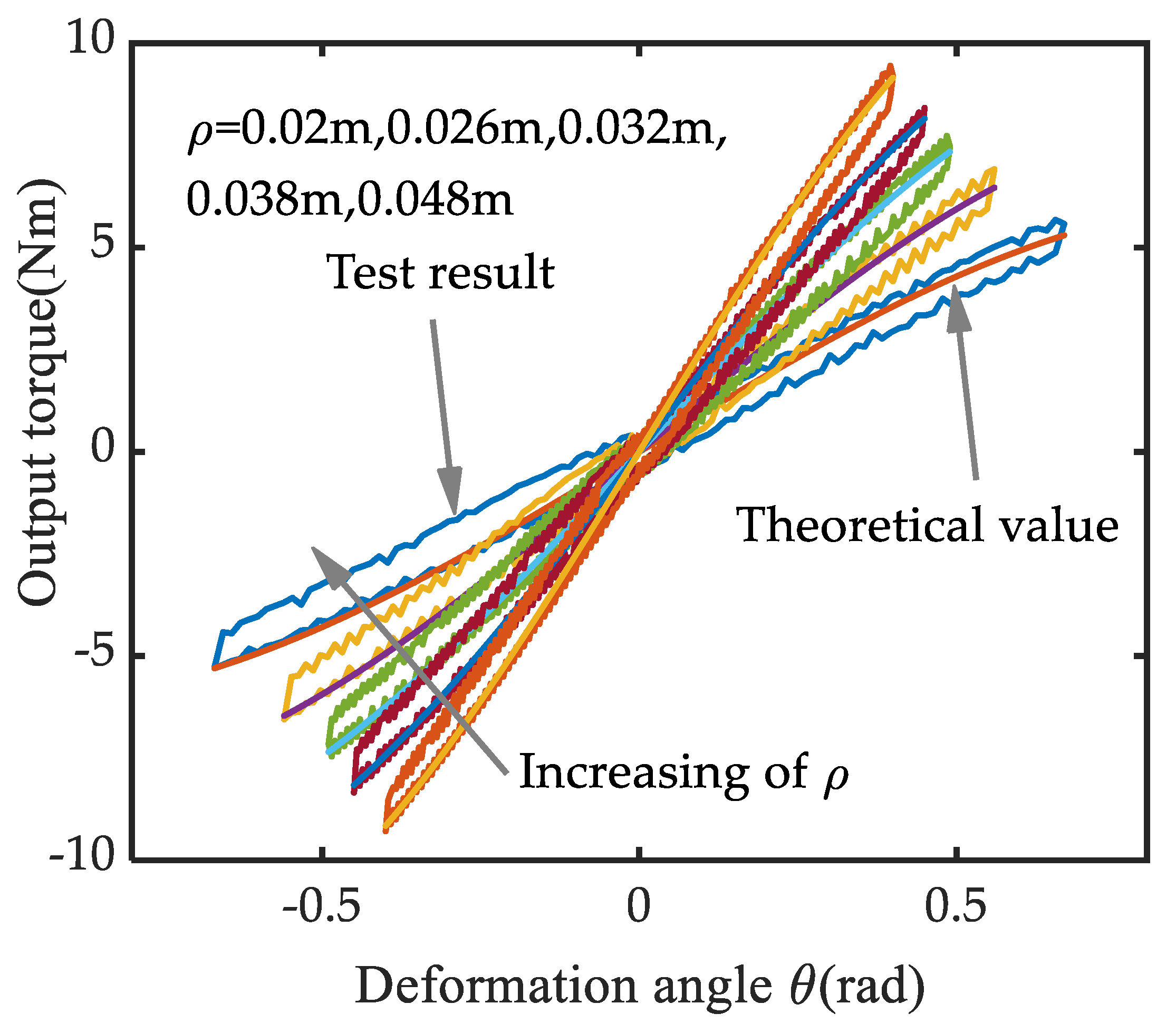 Mathematics 10 04088 g016