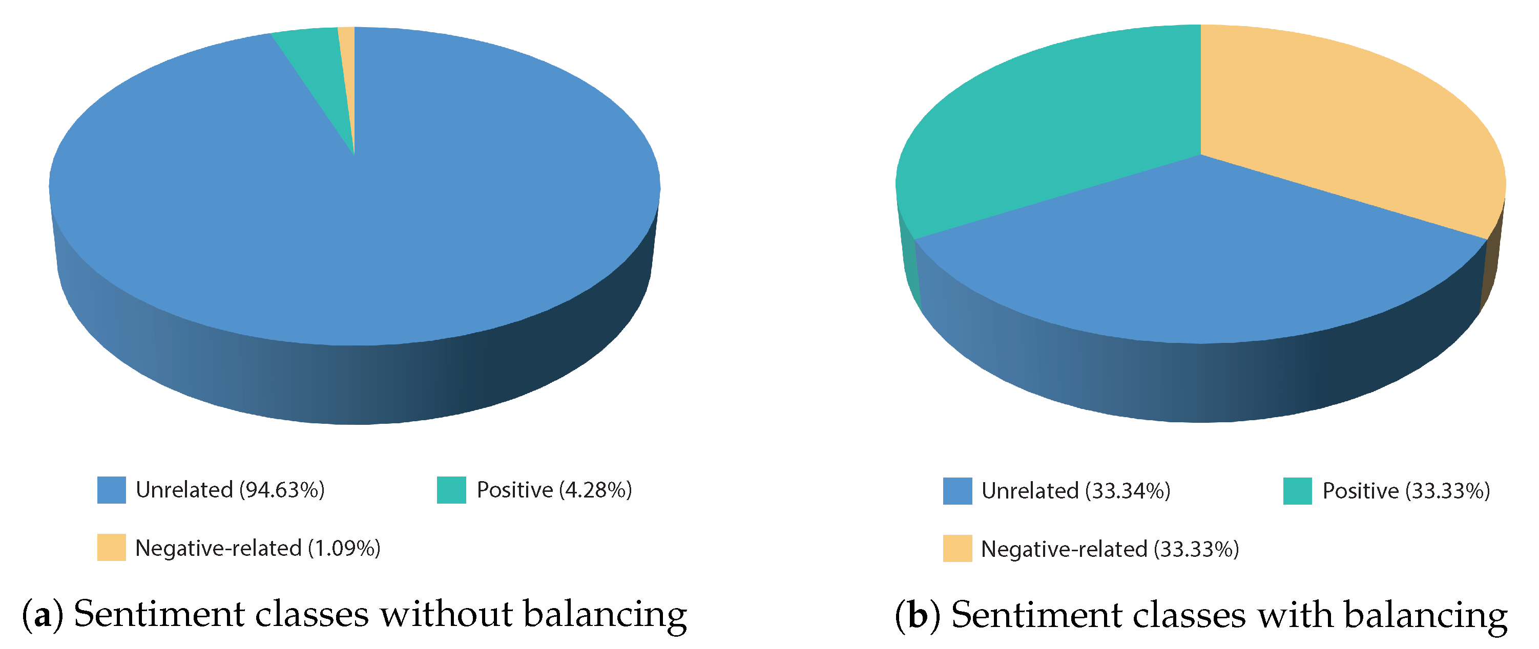 Mathematics 10 04089 g004 Mathematics 10 04089 g004