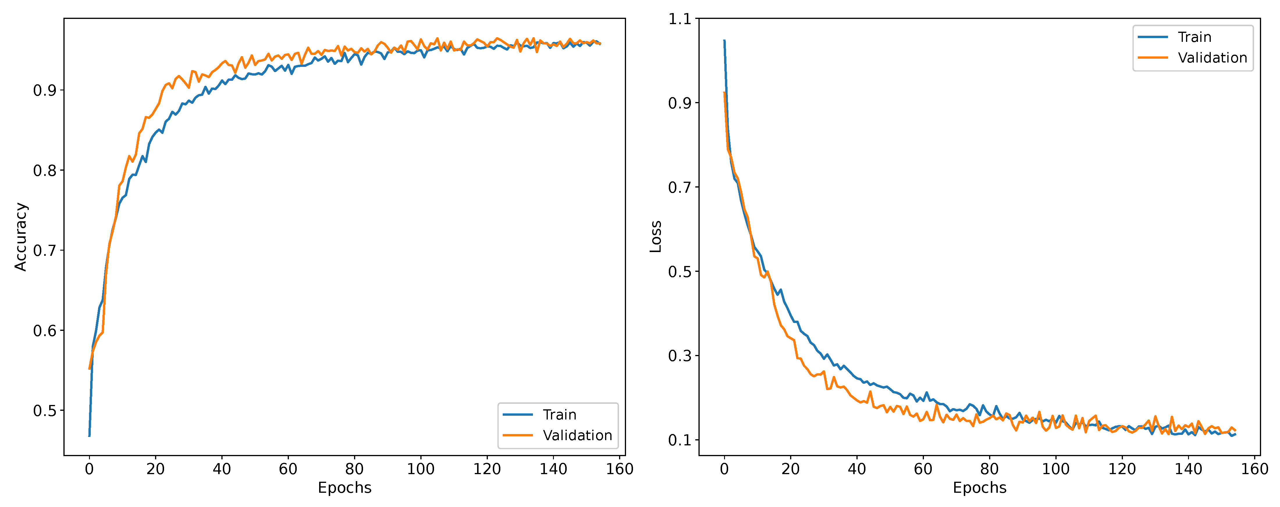 Mathematics 10 04089 g006 Mathematics 10 04089 g006