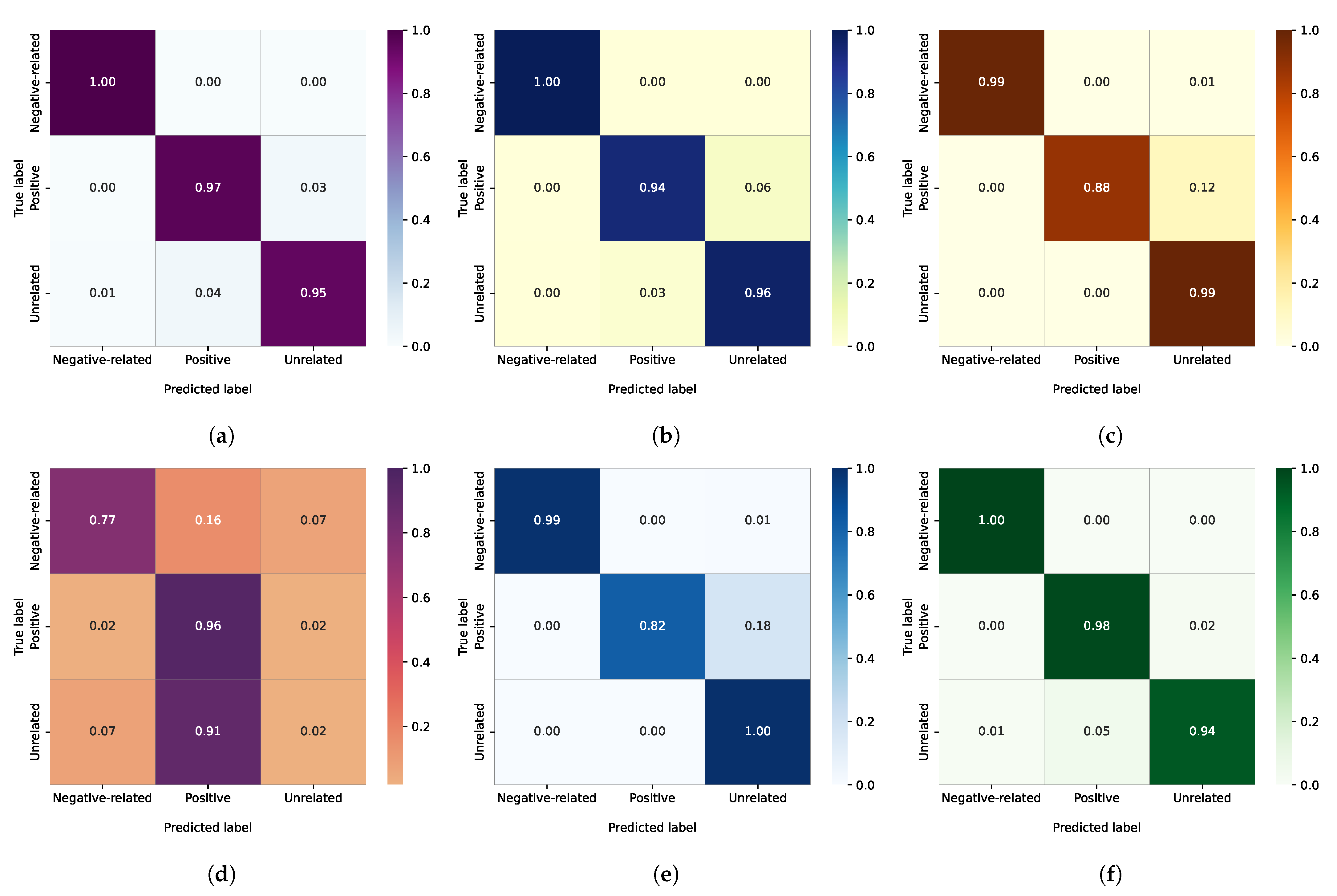 Mathematics 10 04089 g010