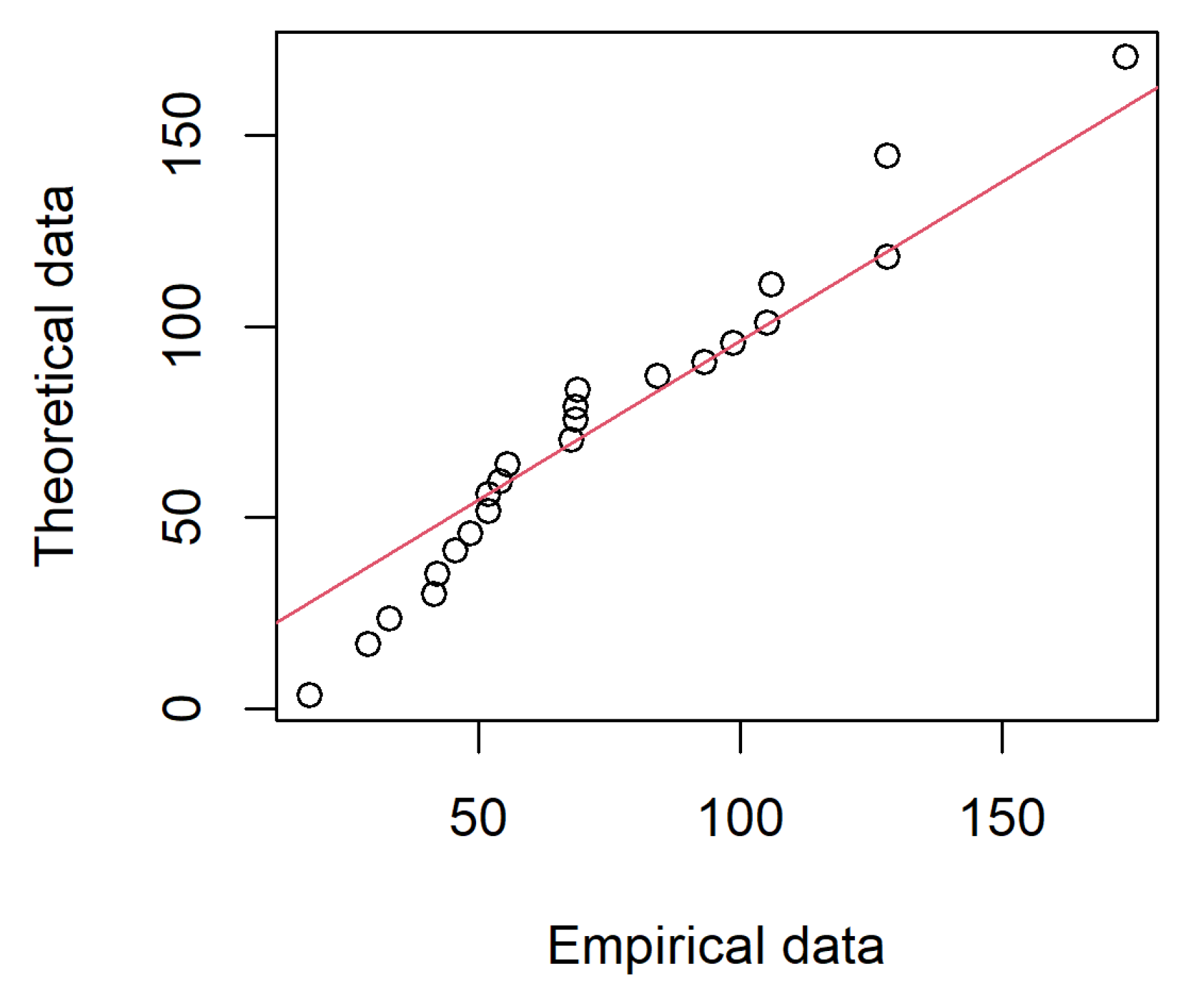 Mathematics 10 04090 g001