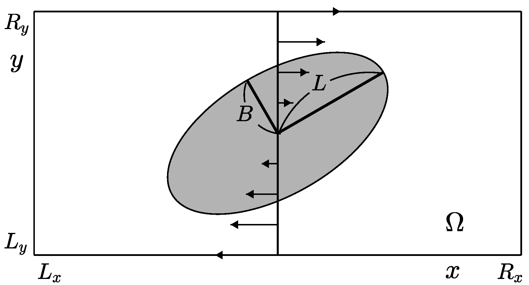 Mathematics 10 04092 g002 Mathematics 10 04092 g002