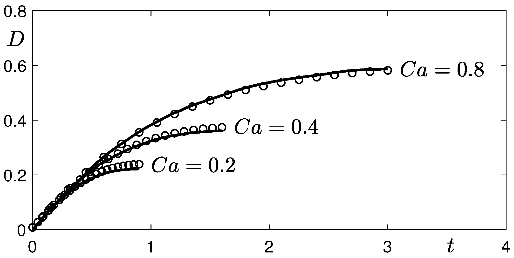 Mathematics 10 04092 g003 Mathematics 10 04092 g003