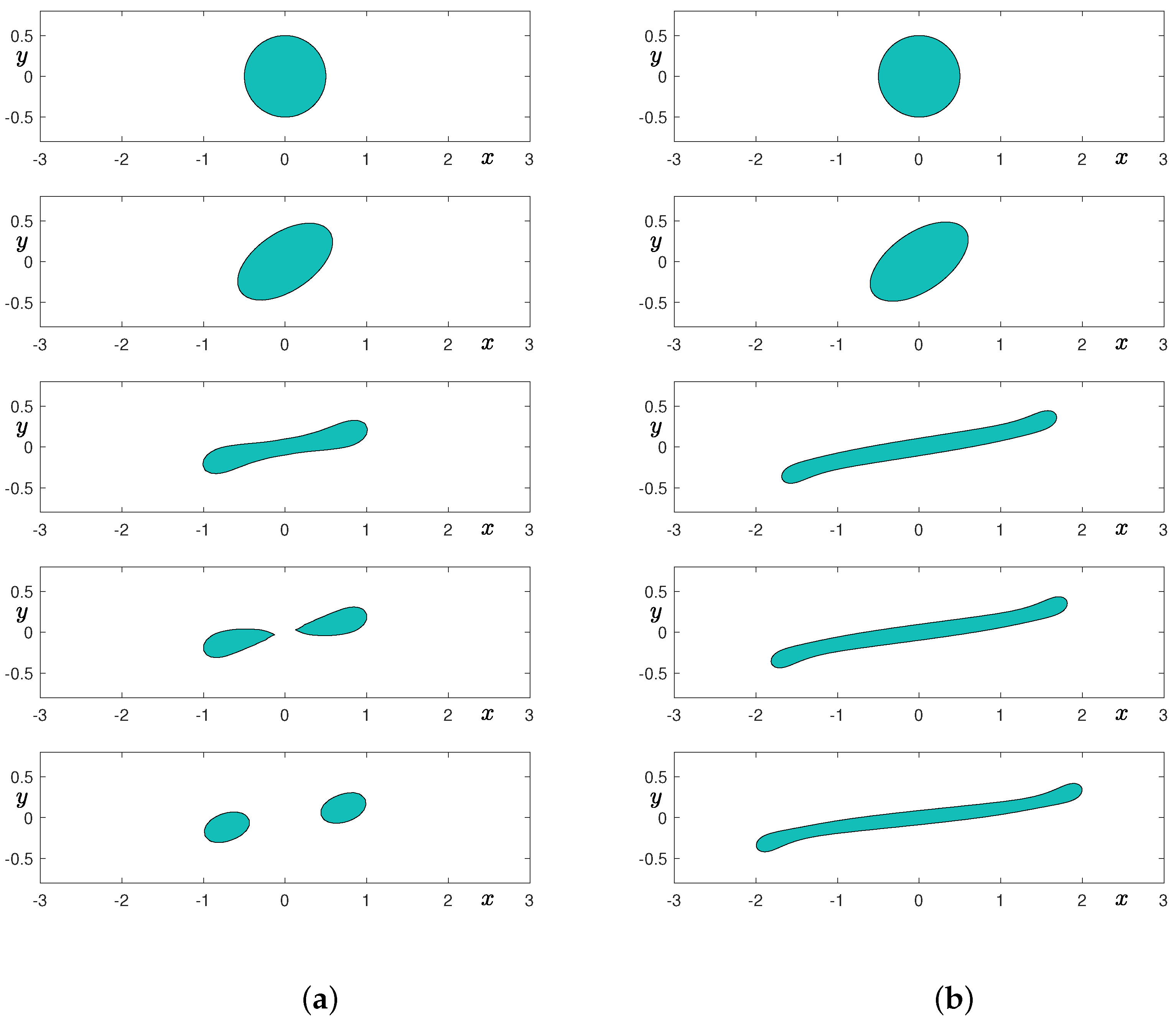 Mathematics 10 04092 g004 Mathematics 10 04092 g004