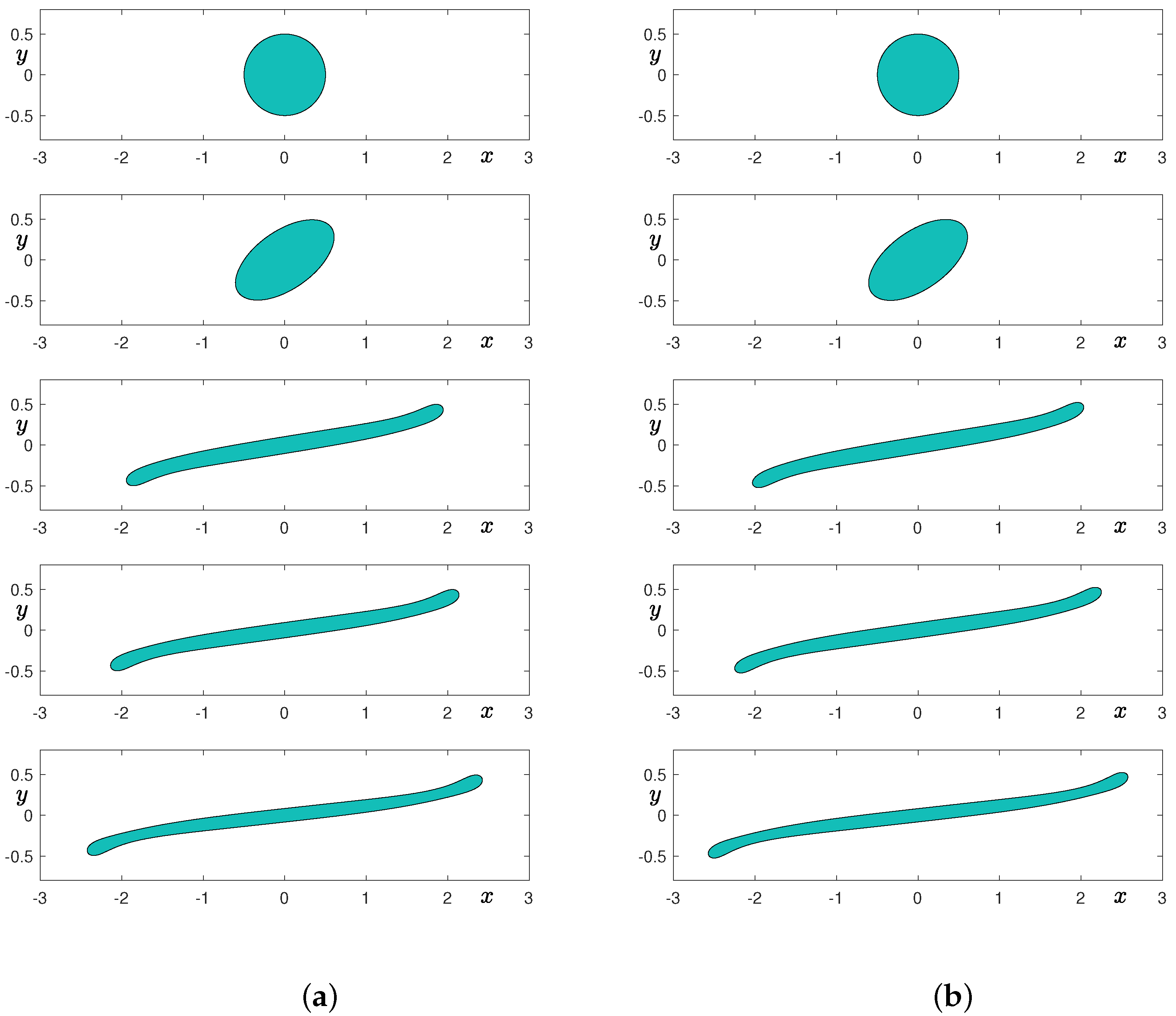 Mathematics 10 04092 g005 Mathematics 10 04092 g005