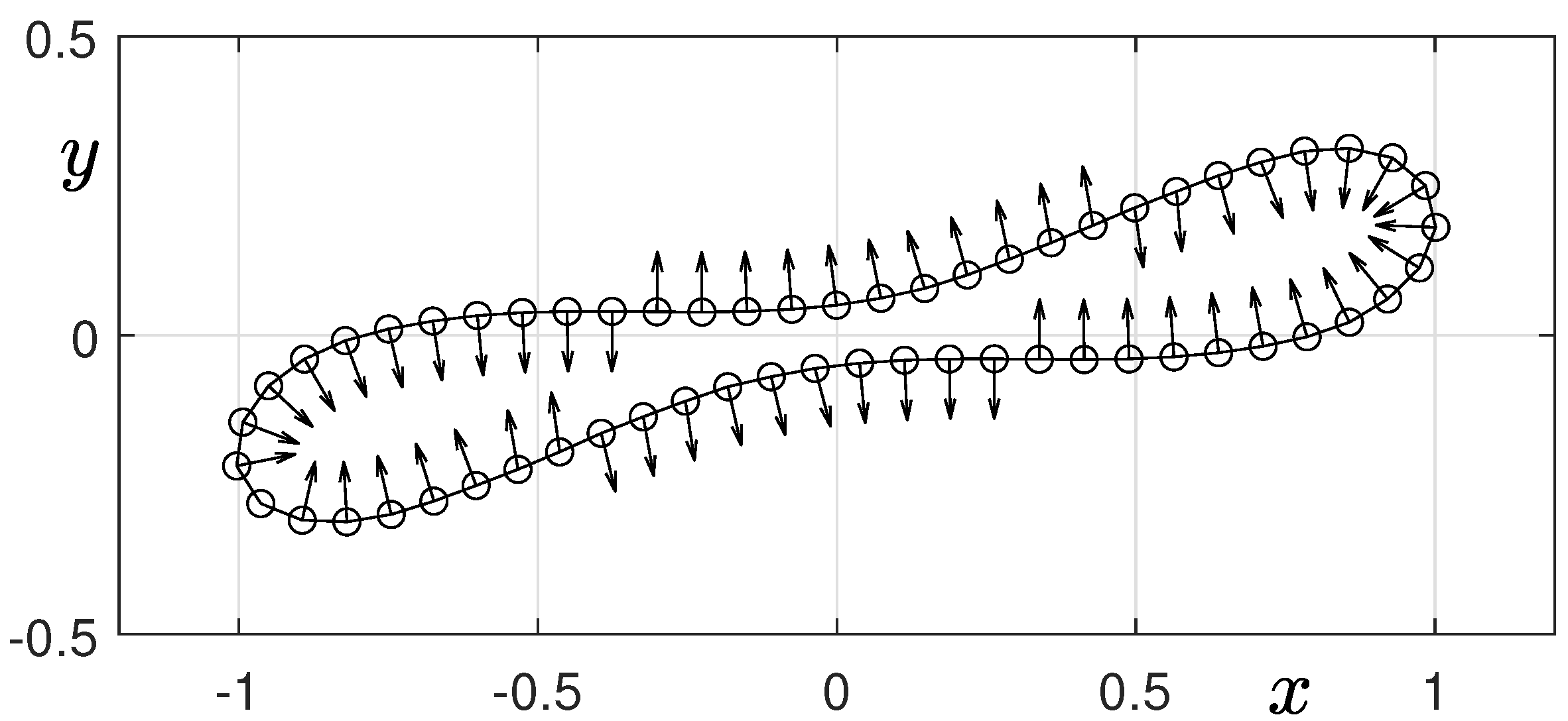 Mathematics 10 04092 g006 Mathematics 10 04092 g006